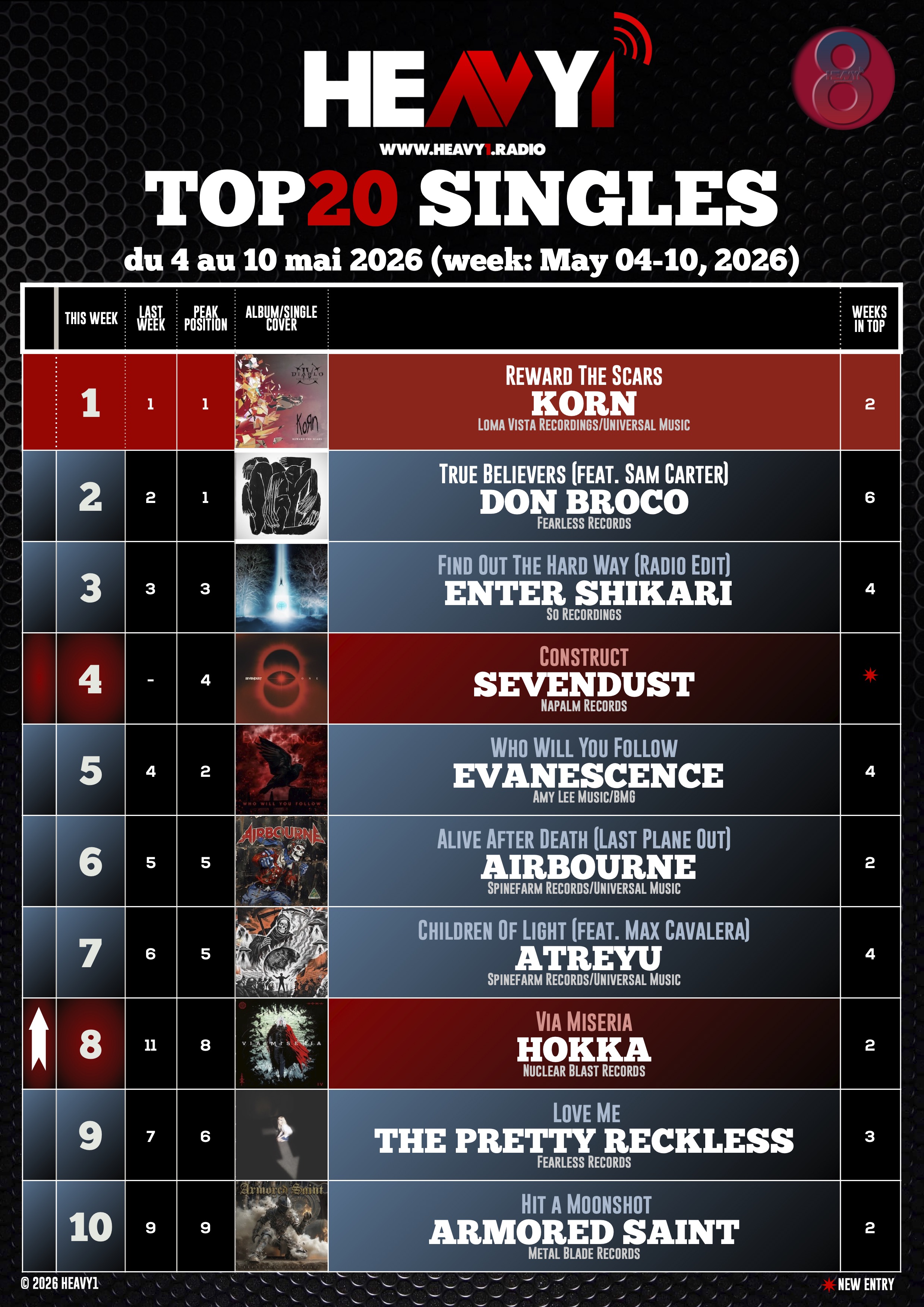 HEAVY1 TOP_20 SINGLES _04/05(p1)