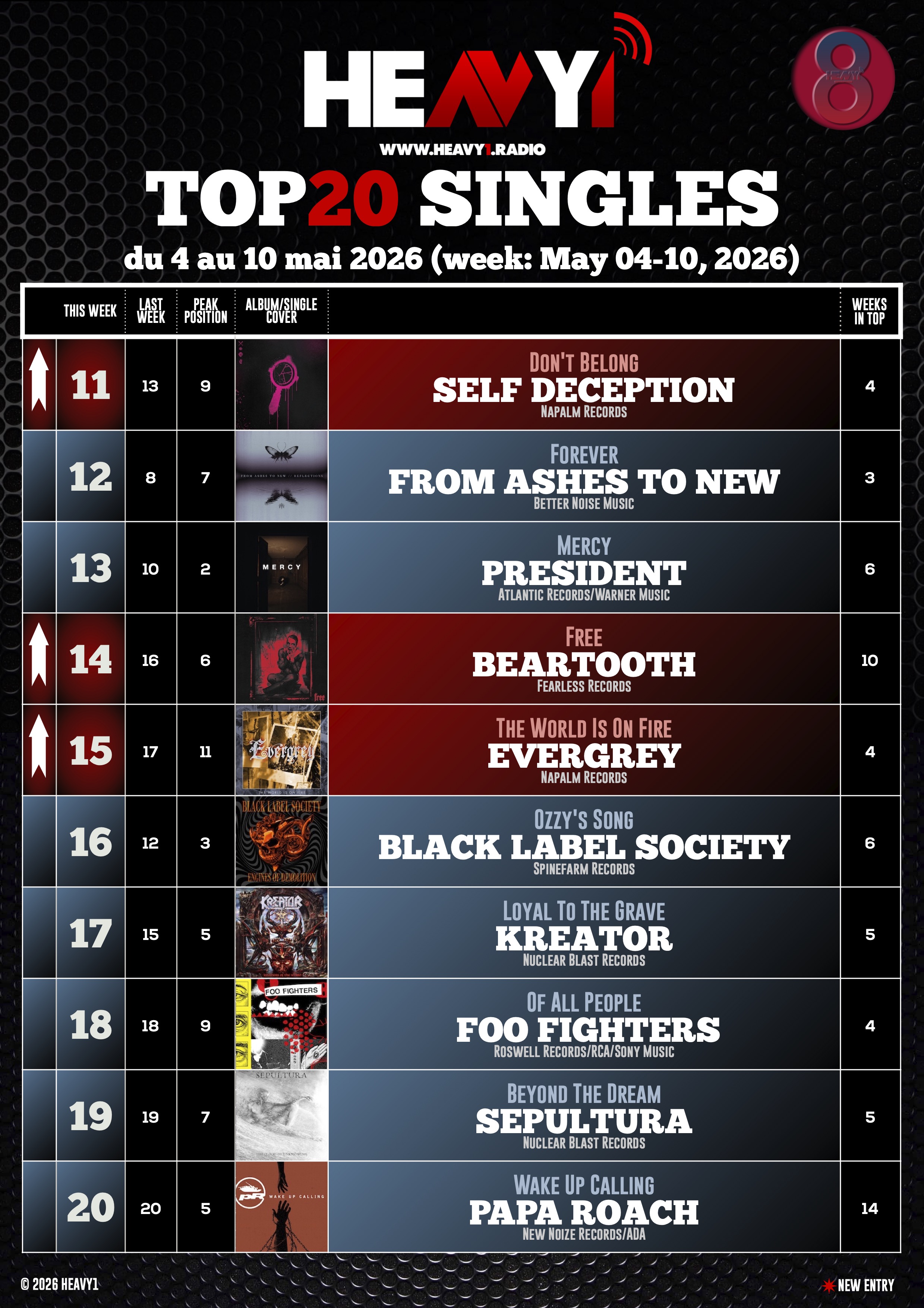HEAVY1 TOP_20 SINGLES _04/05(p2)