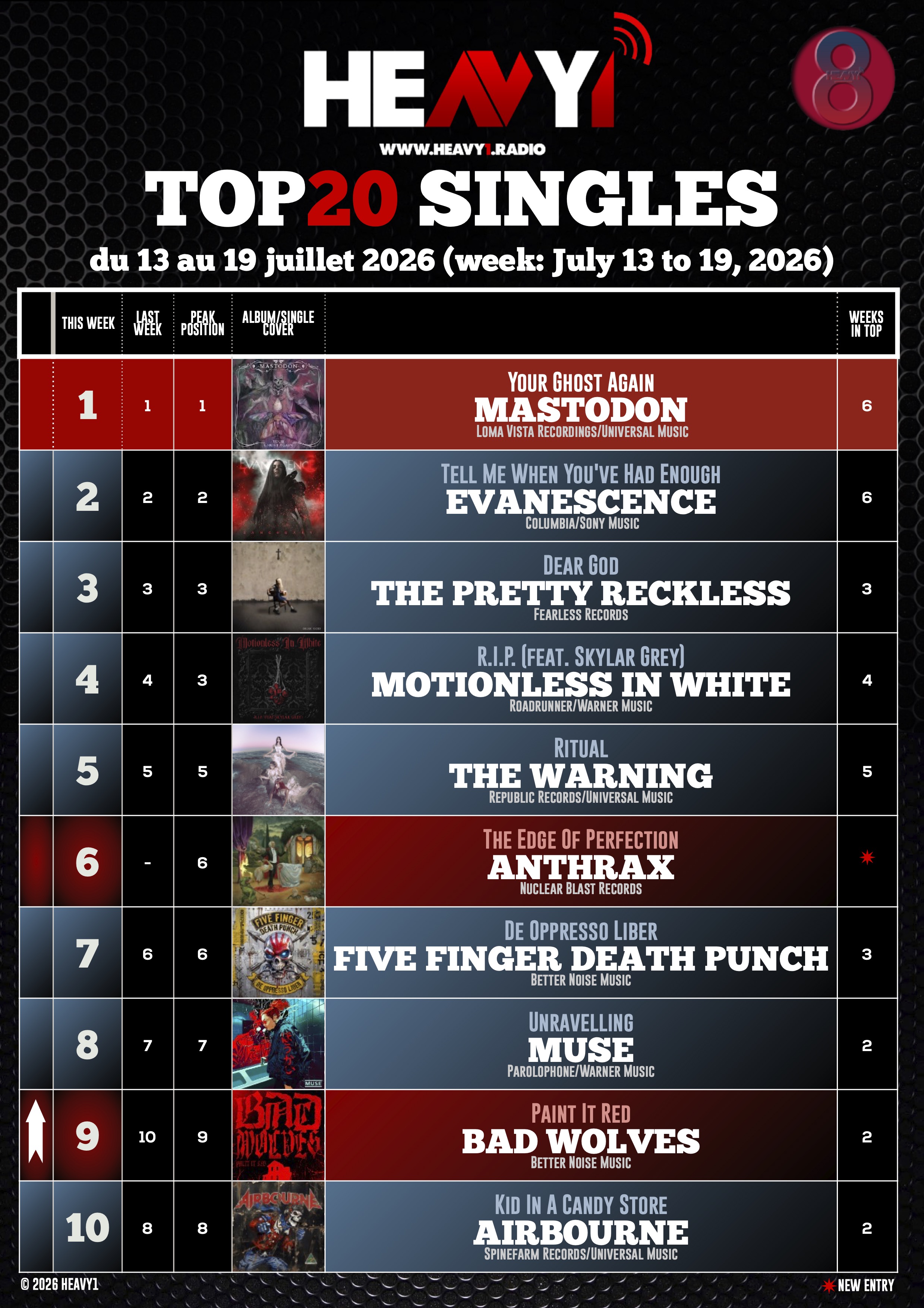 HEAVY1 TOP_20 SINGLES p1_13_07