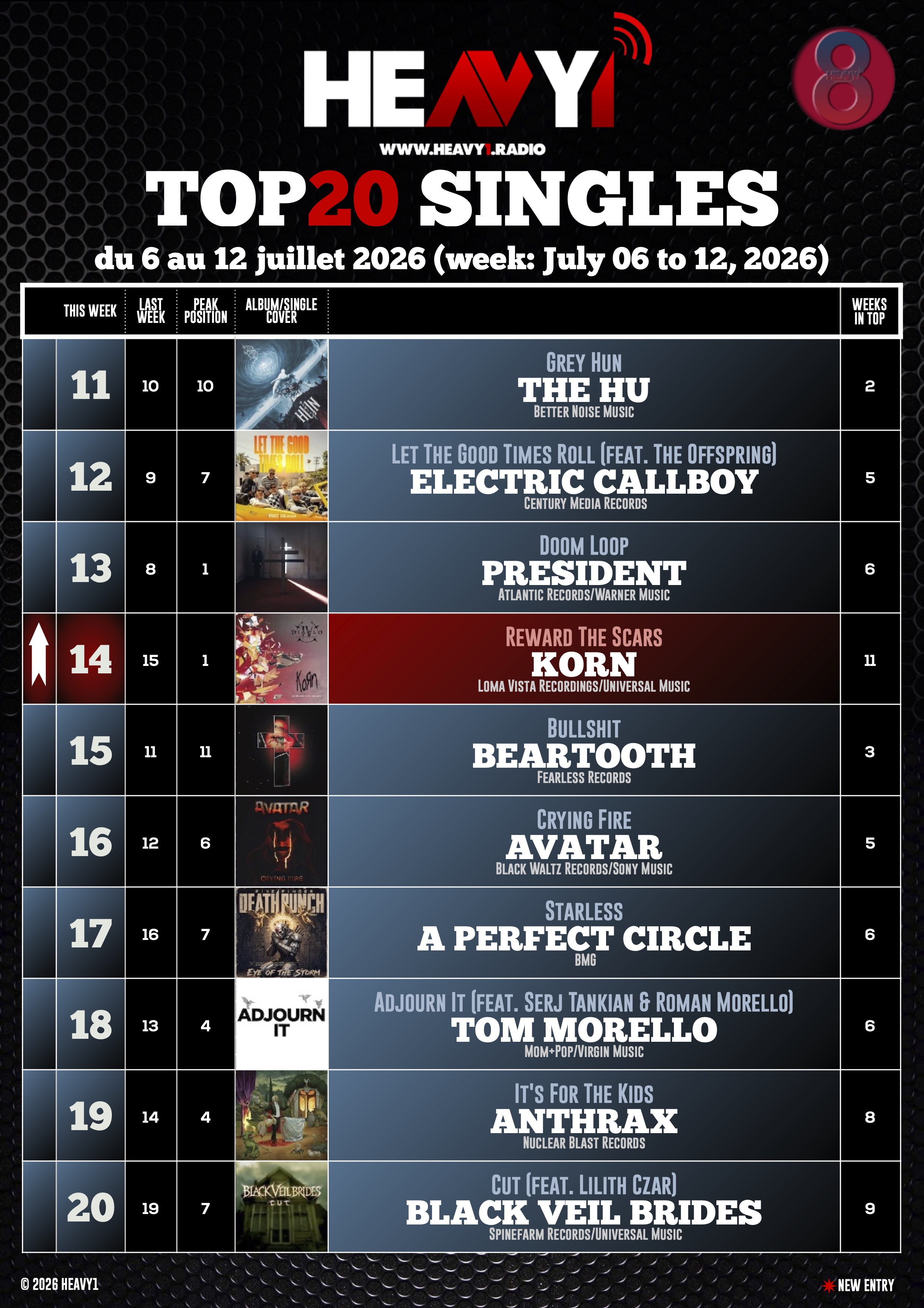 HEAVY1 TOP_20 SINGLES p2_06_07