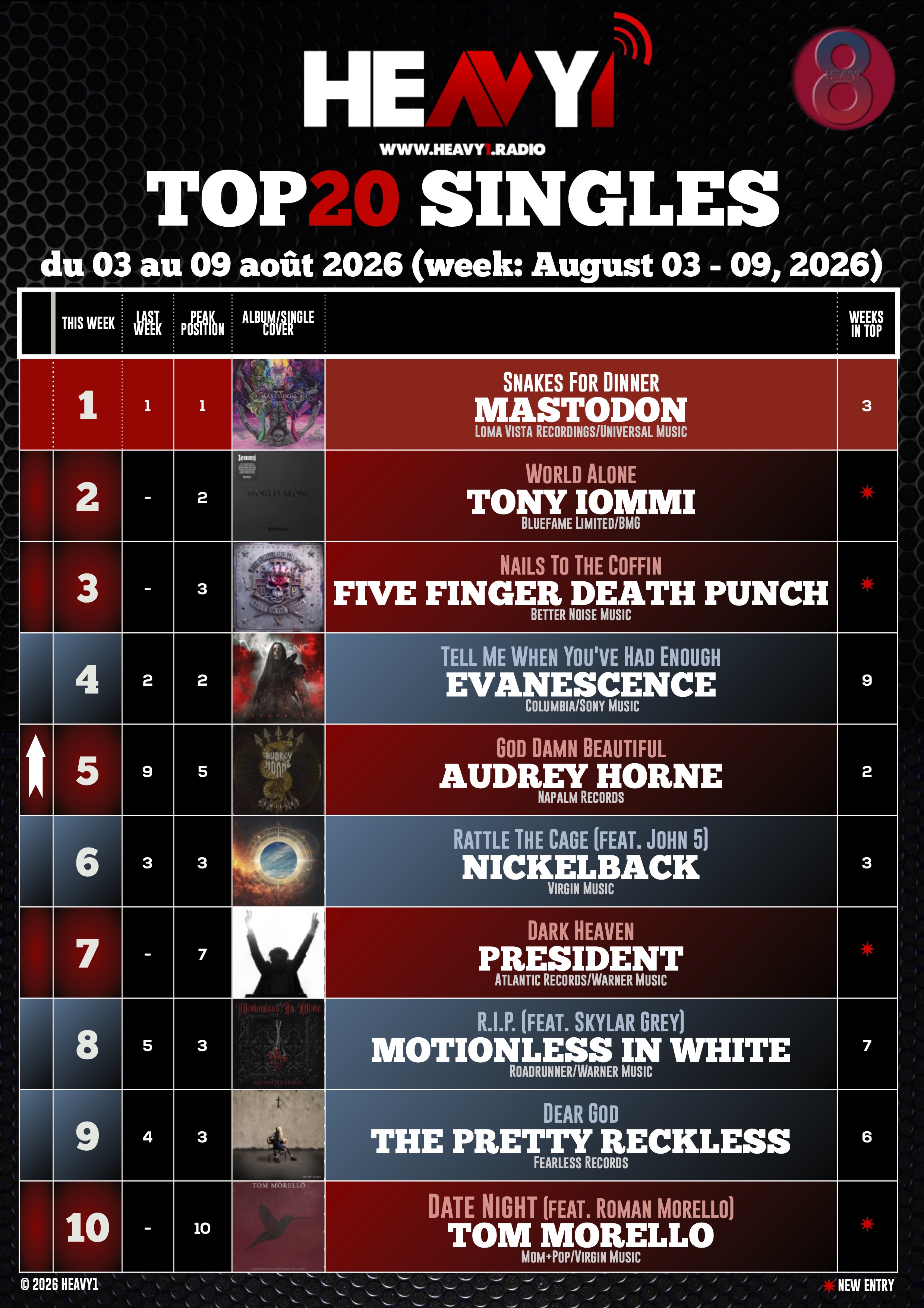 HEAVY1 TOP_20 SINGLES-04_08(p1)