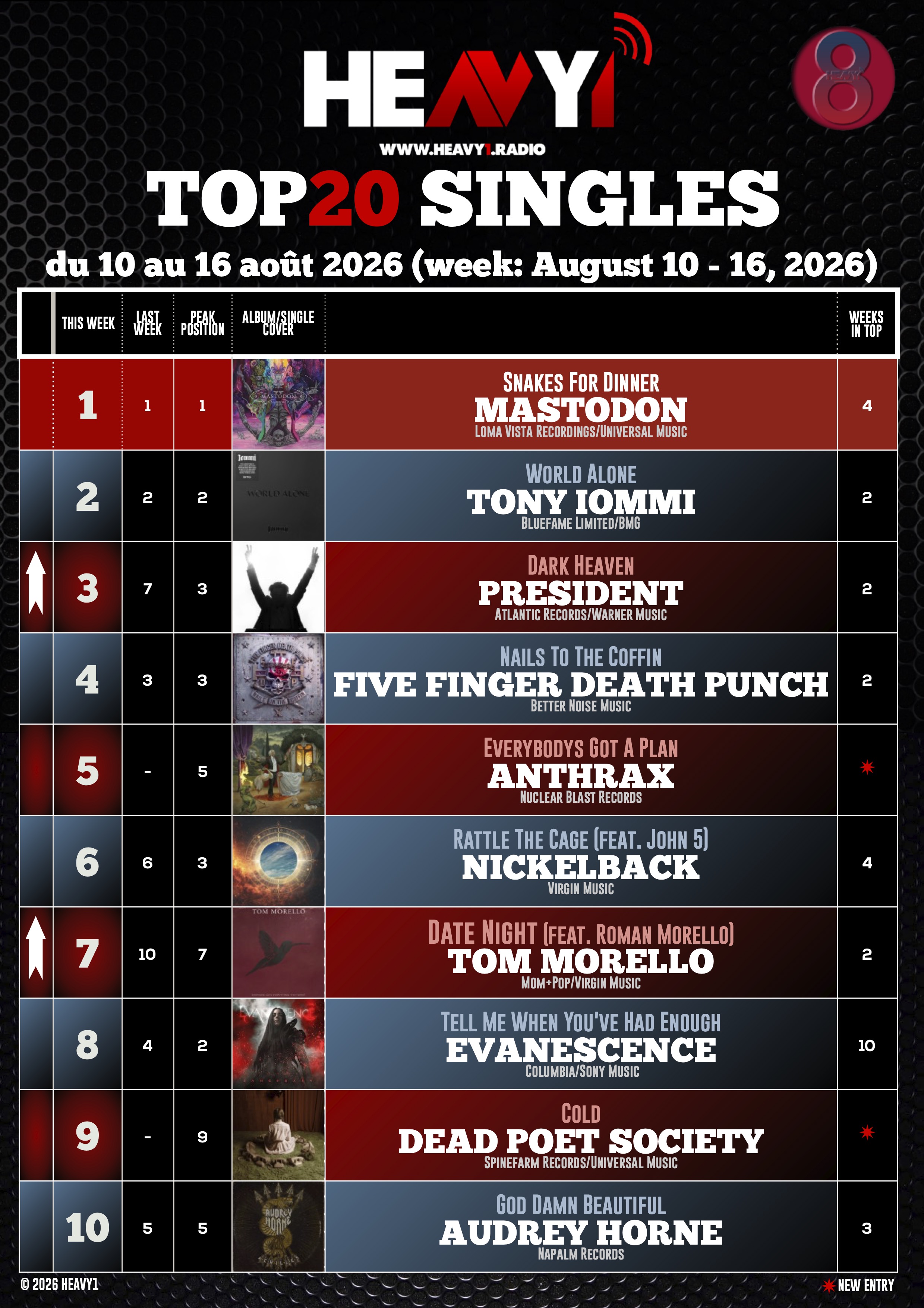 HEAVY1 TOP_20 SINGLES-11_08(p1)