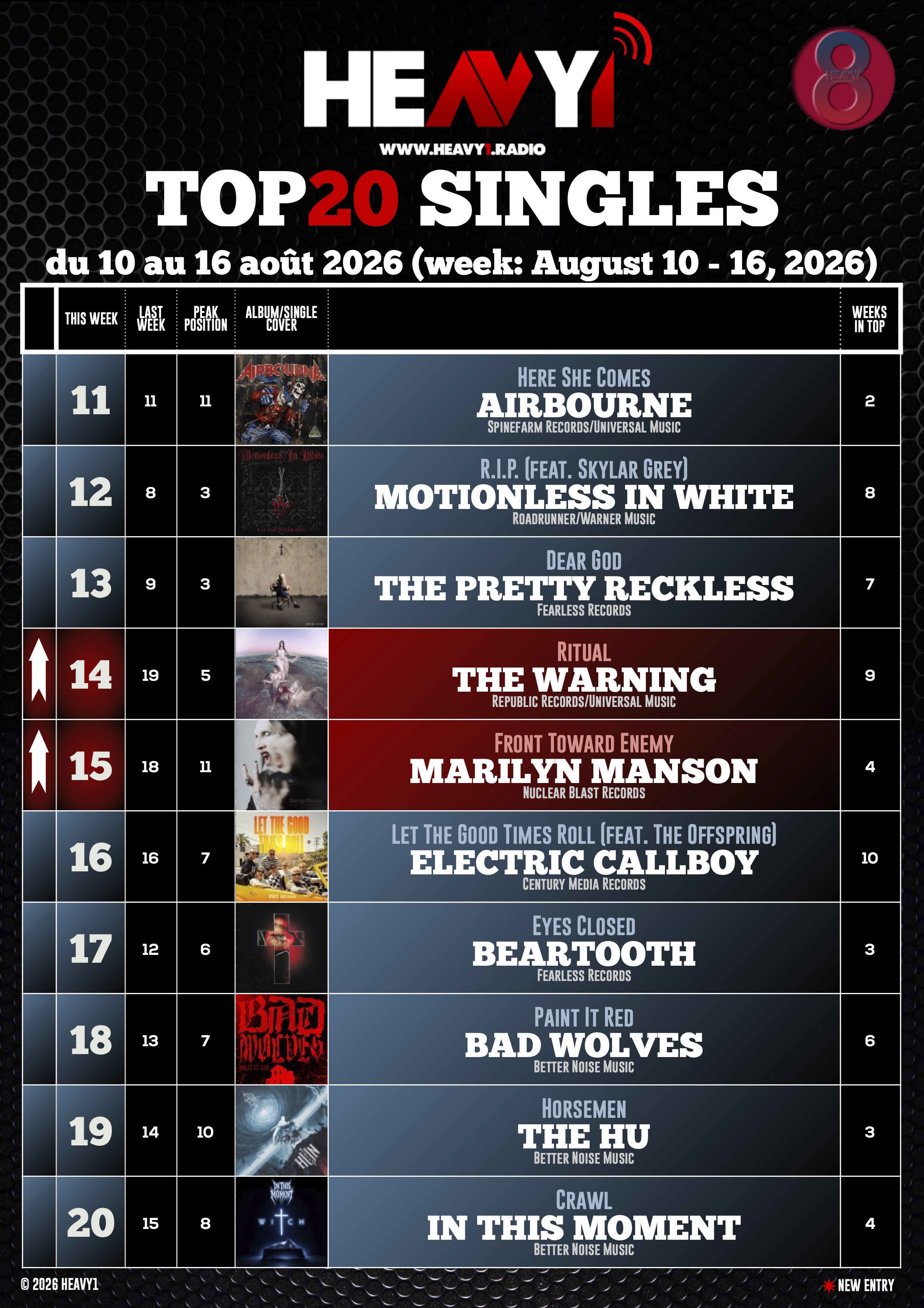 HEAVY1 TOP_20 SINGLES-11_08(p2)