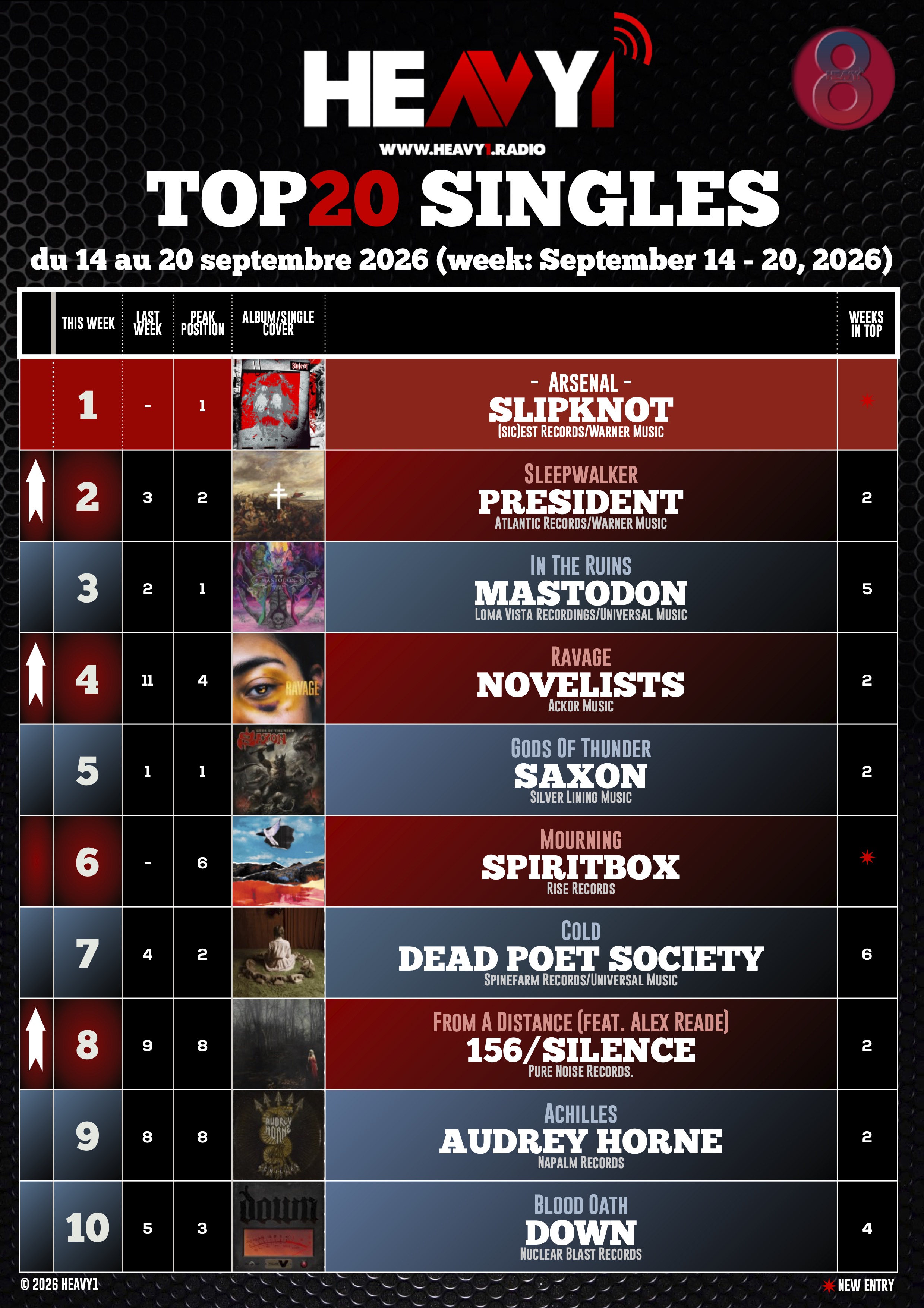 HEAVY1 TOP_20 SINGLES-14_09(p1)