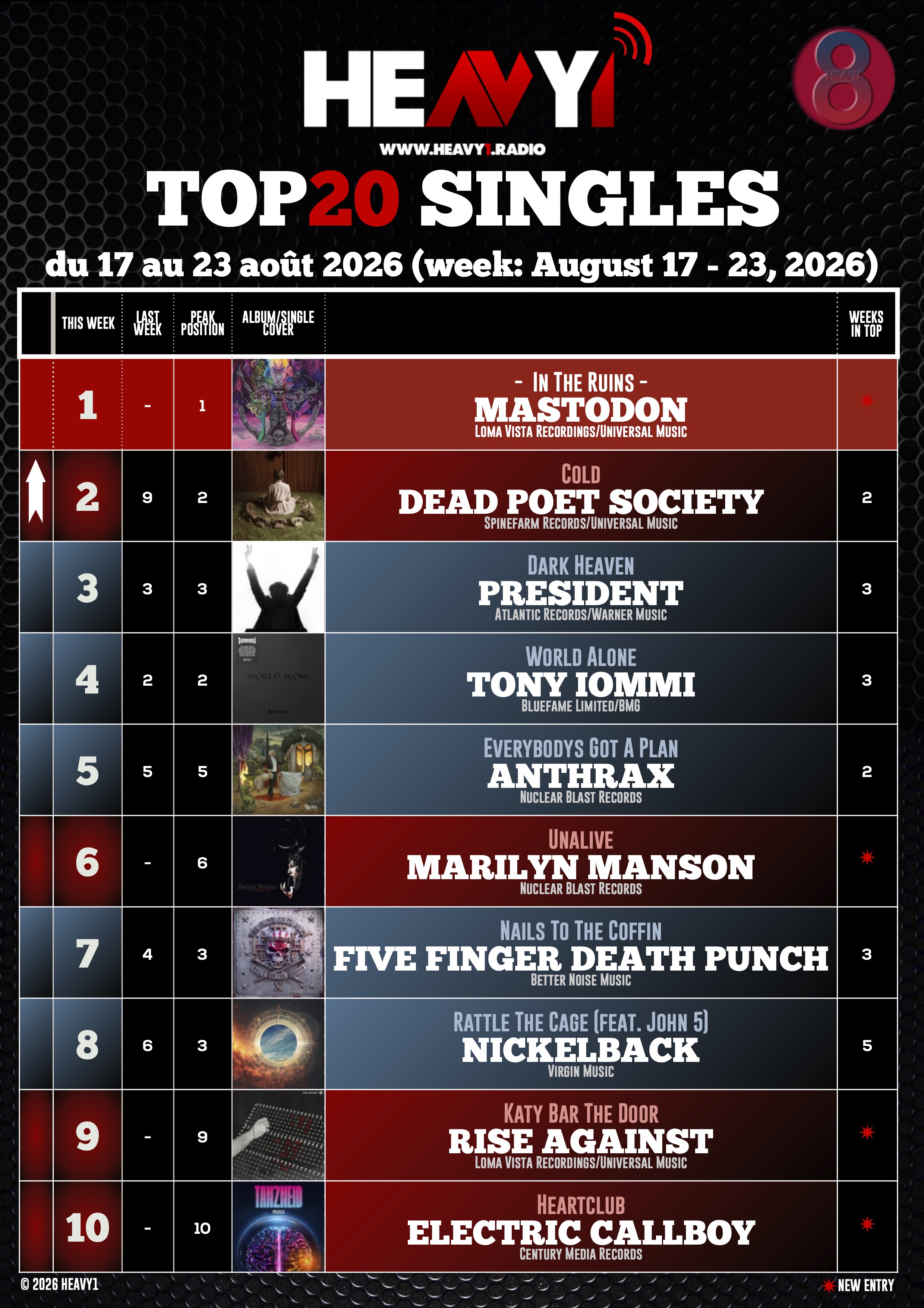 HEAVY1 TOP_20 SINGLES-17_08(p1)