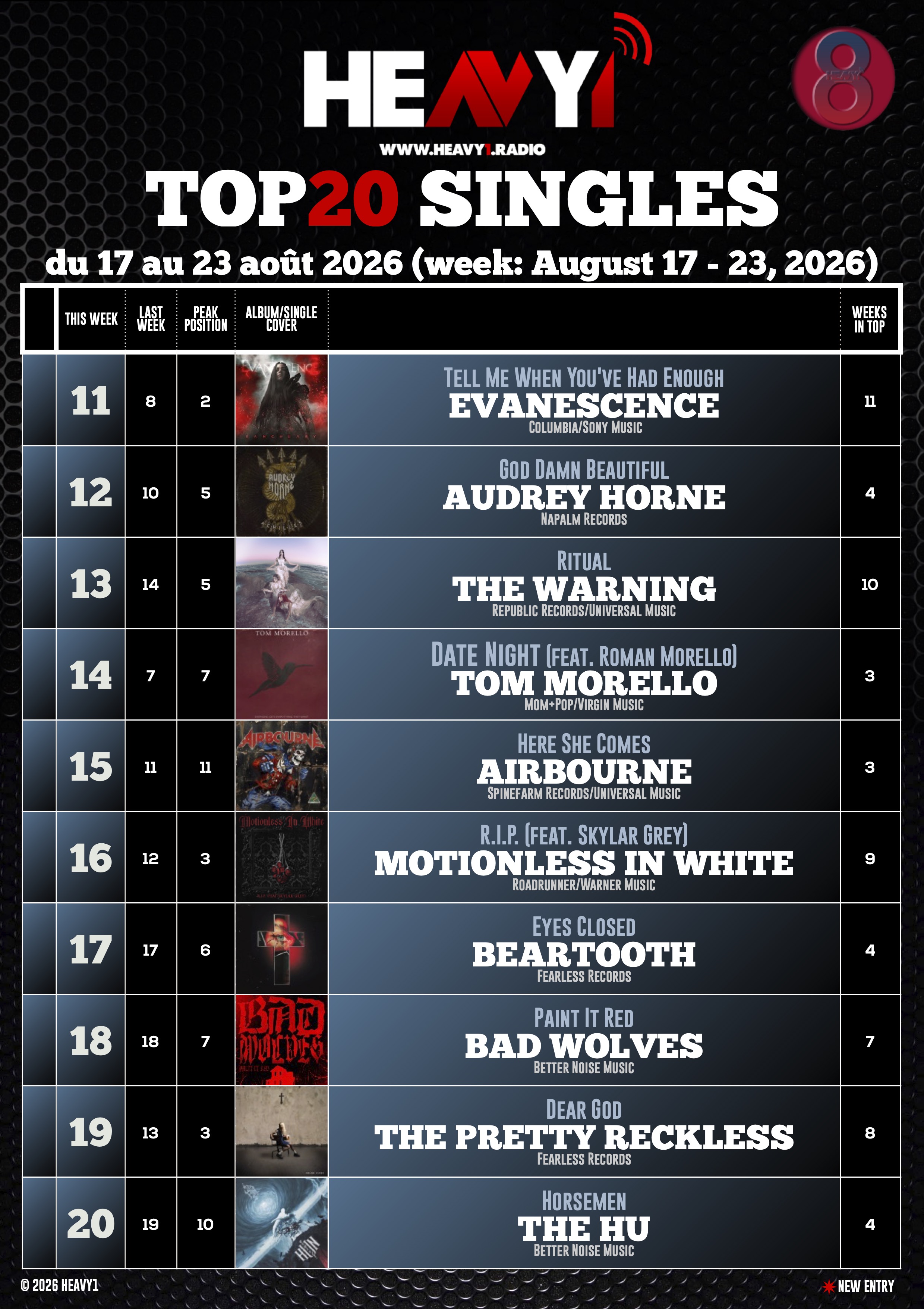HEAVY1 TOP_20 SINGLES-17_08(p2)