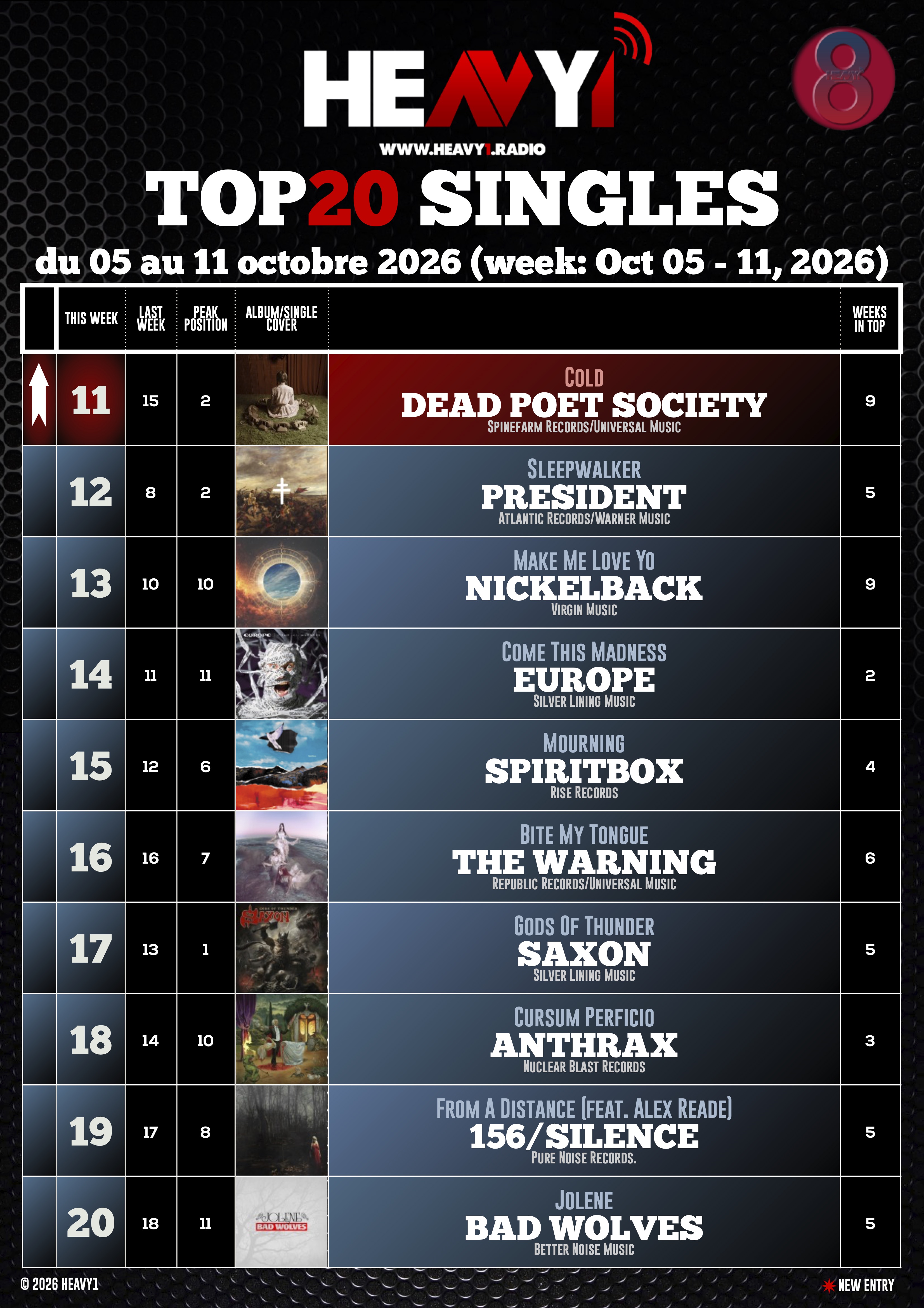HEAVY1 TOP_20 SINGLES_06-10(p2)