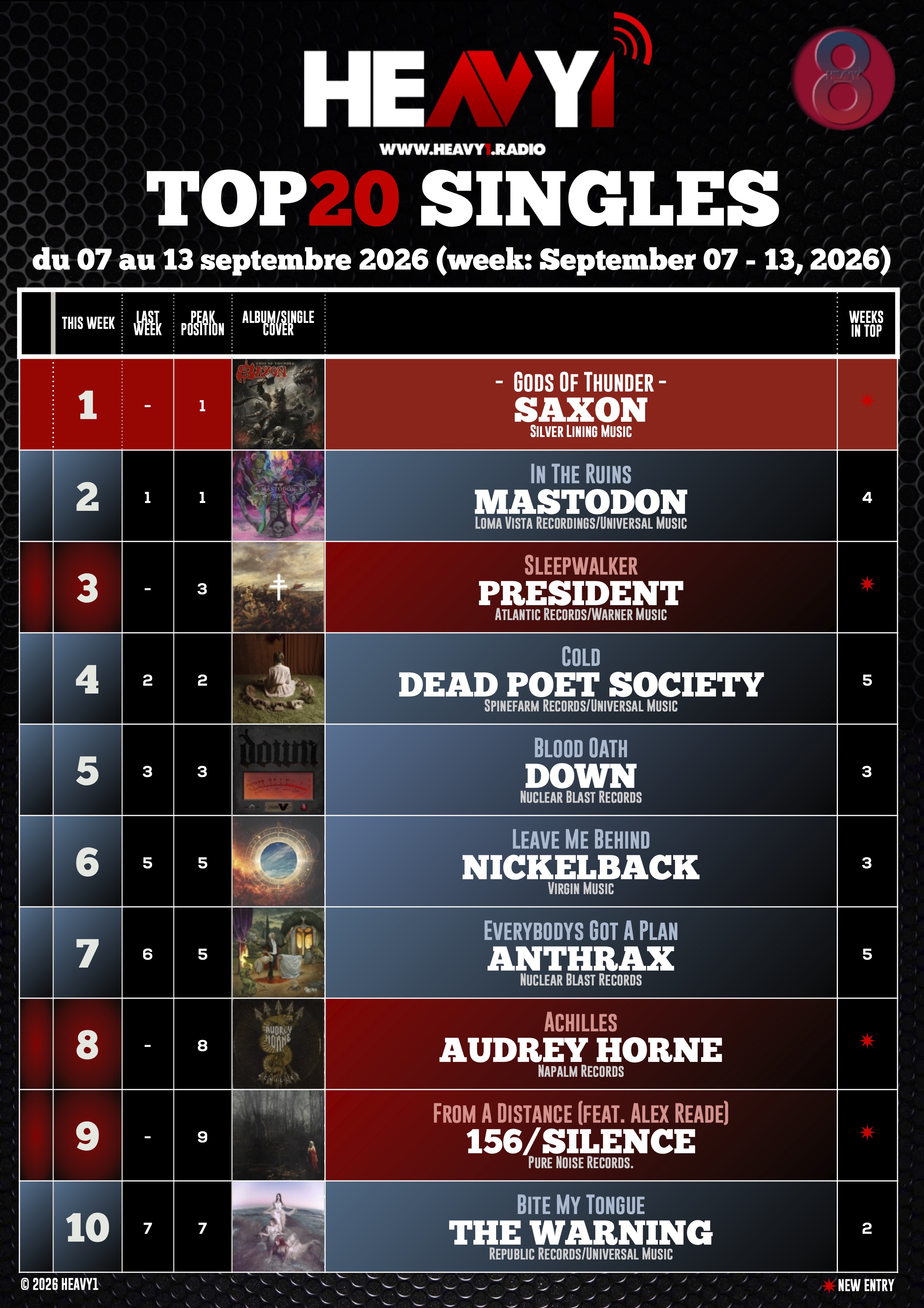 HEAVY1 TOP_20 SINGLES_07-09(p1)