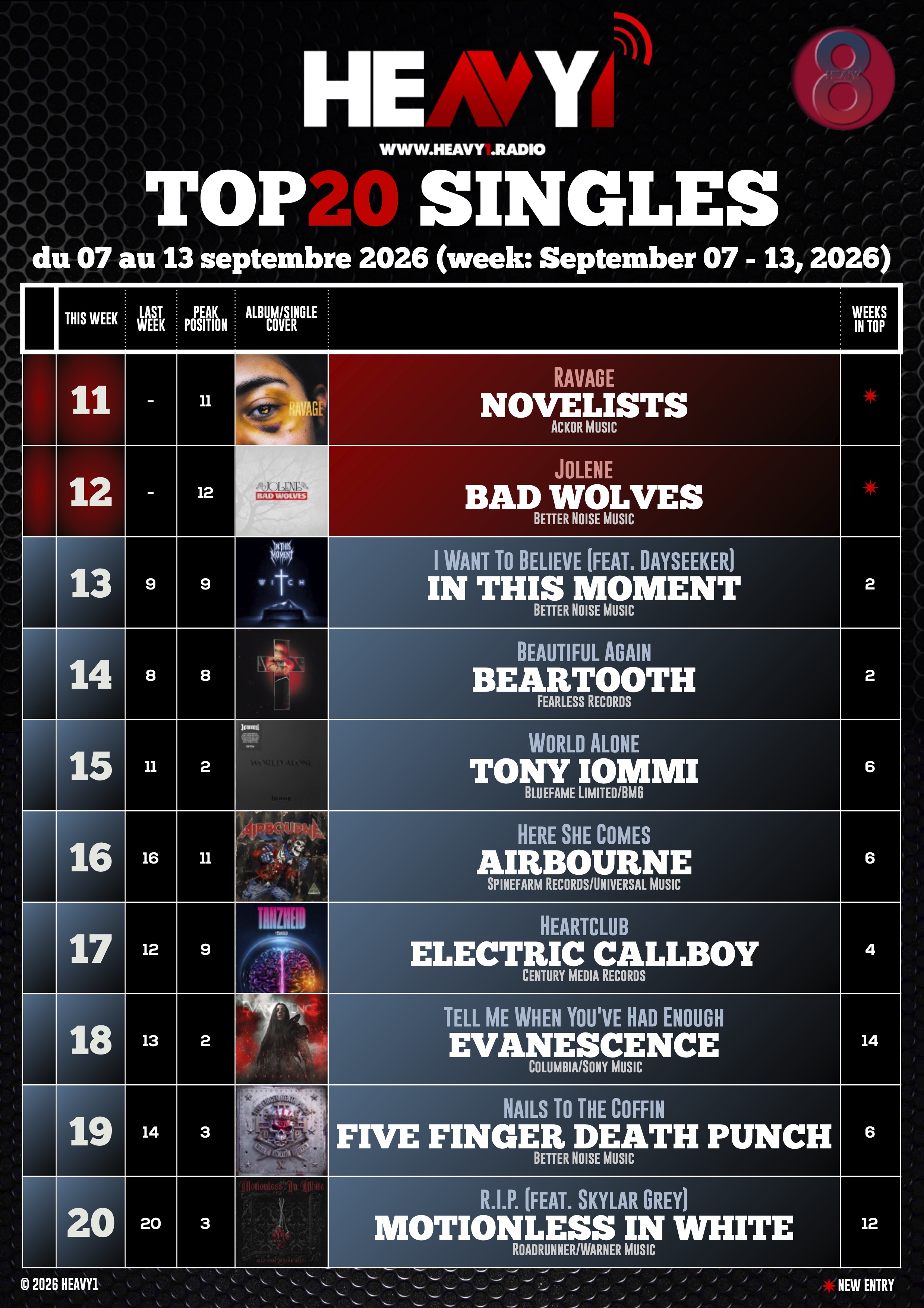 HEAVY1 TOP_20 SINGLES_07-09(p2)