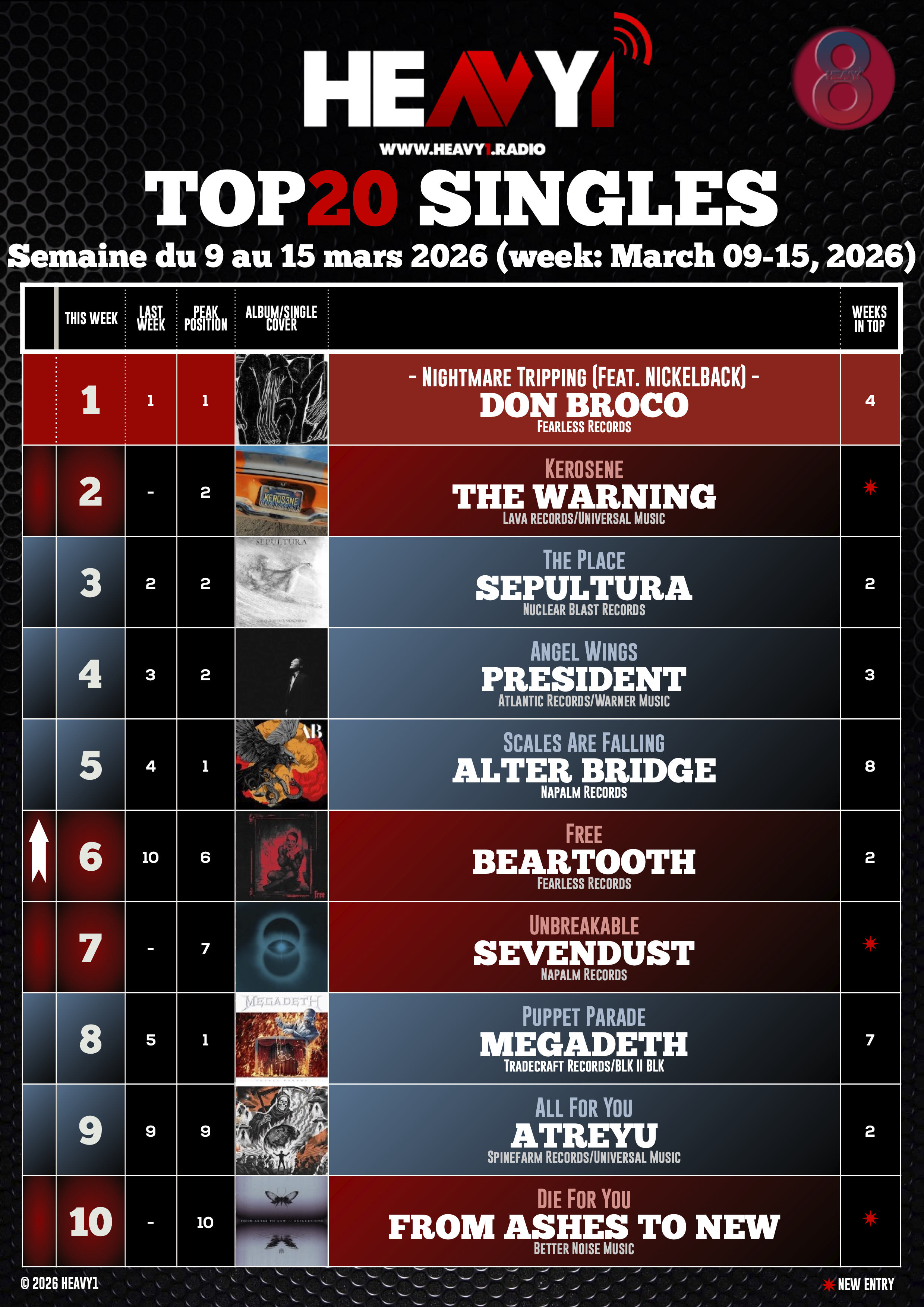 HEAVY1 TOP_20 SINGLES_09/03(p1)