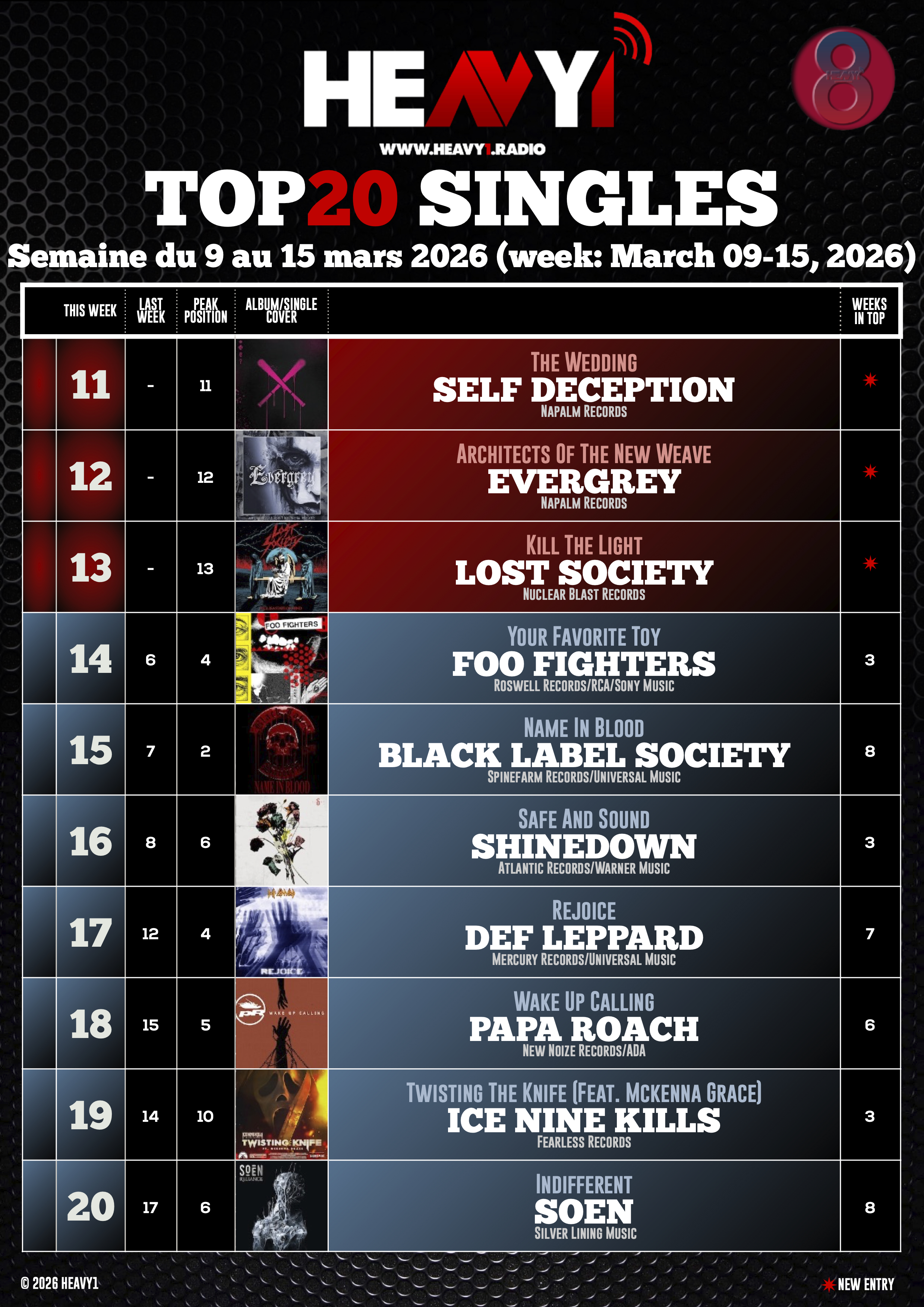 HEAVY1 TOP_20 SINGLES_09/03(p2)