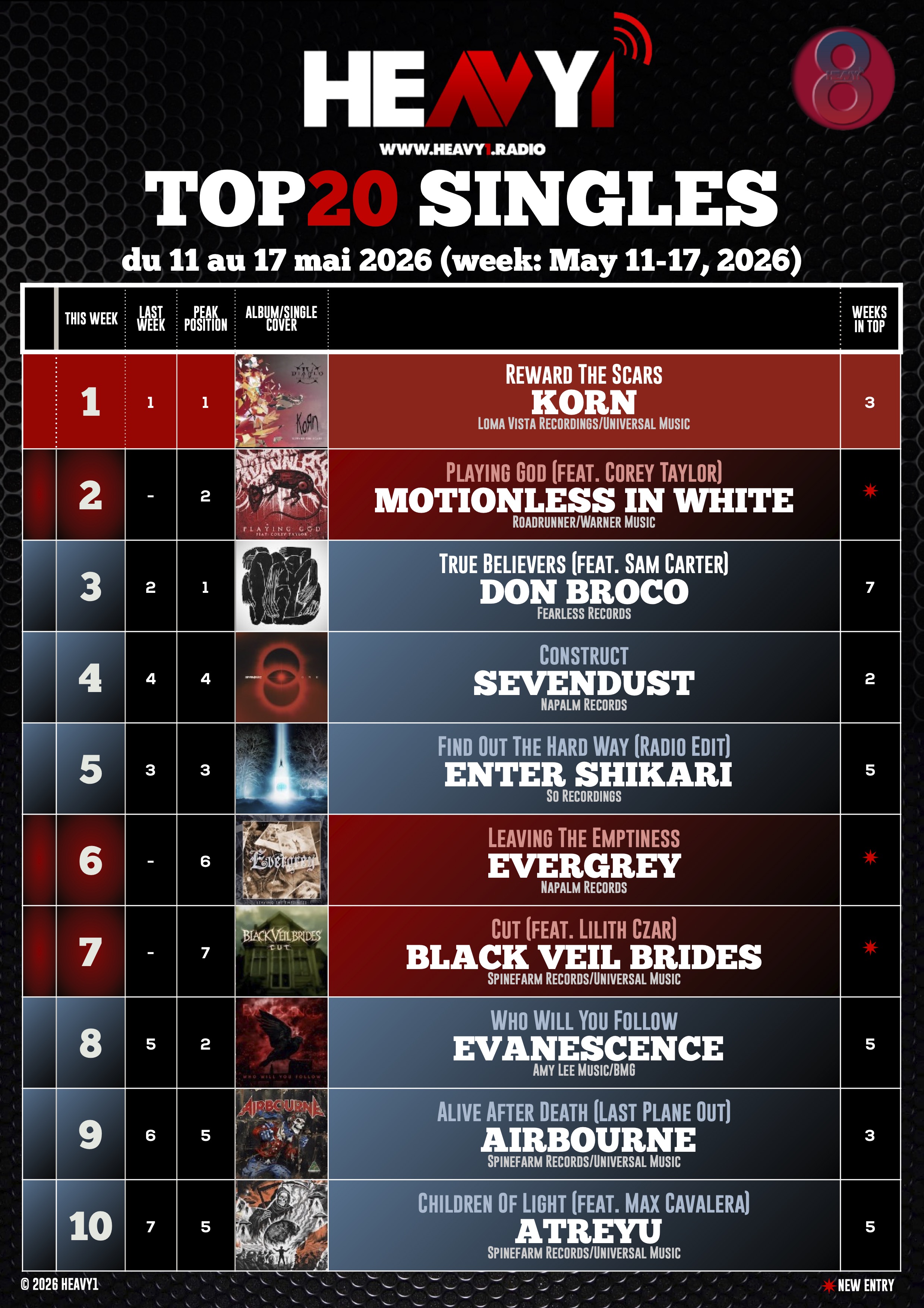 HEAVY1 TOP_20 SINGLES_11/05_p1