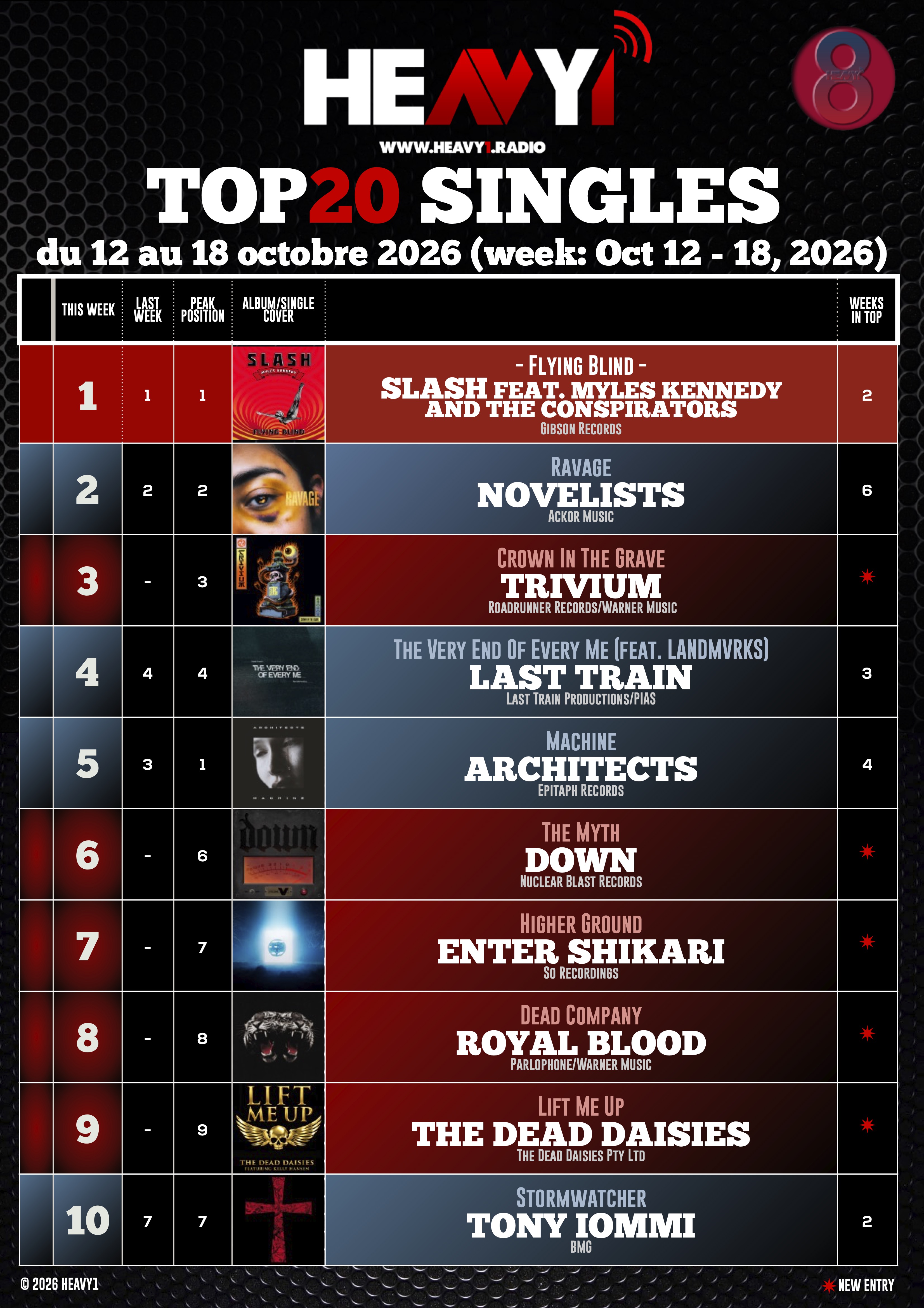 HEAVY1 TOP_20 SINGLES_12-10(p1)
