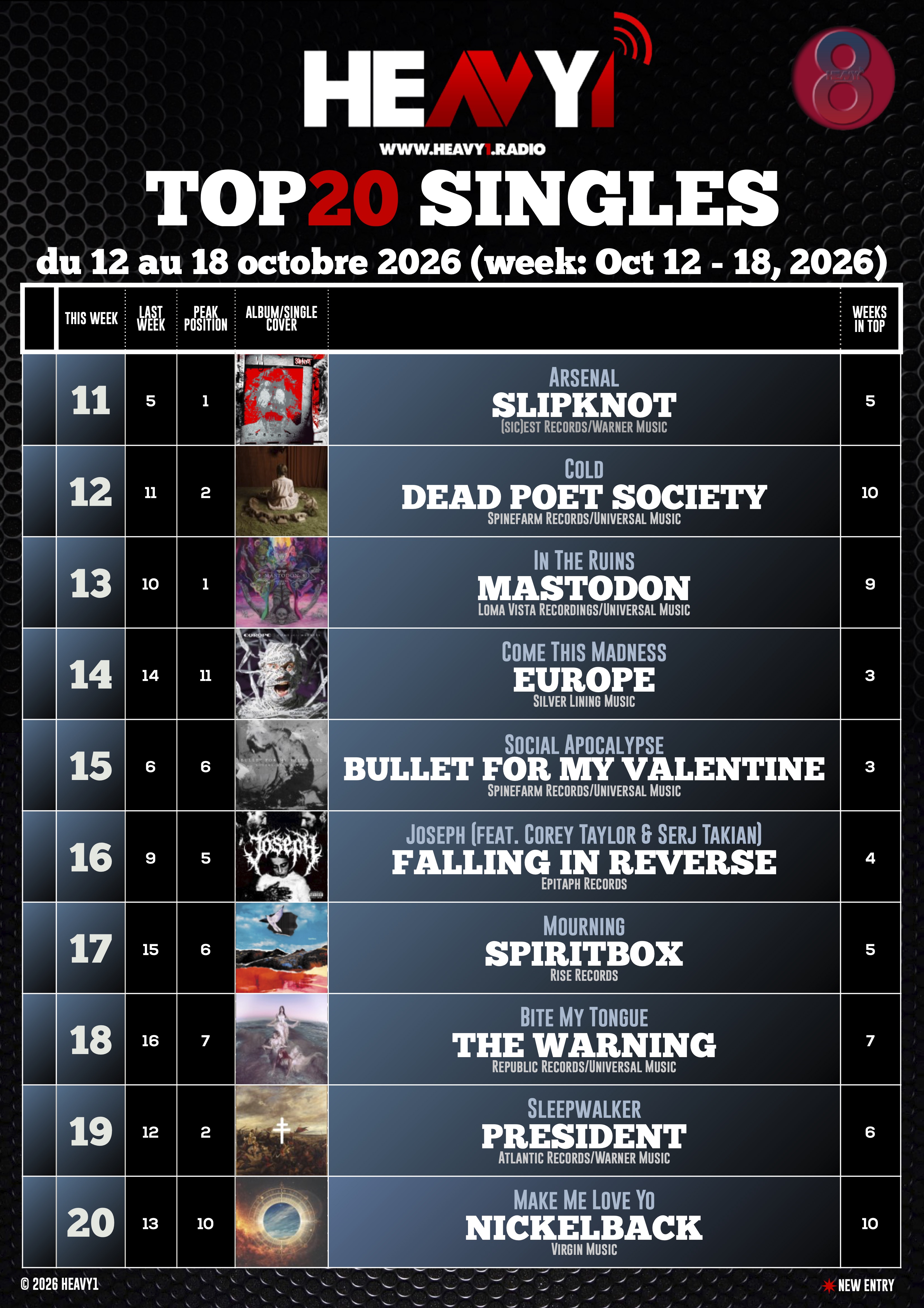 HEAVY1 TOP_20 SINGLES_12-10(p2)