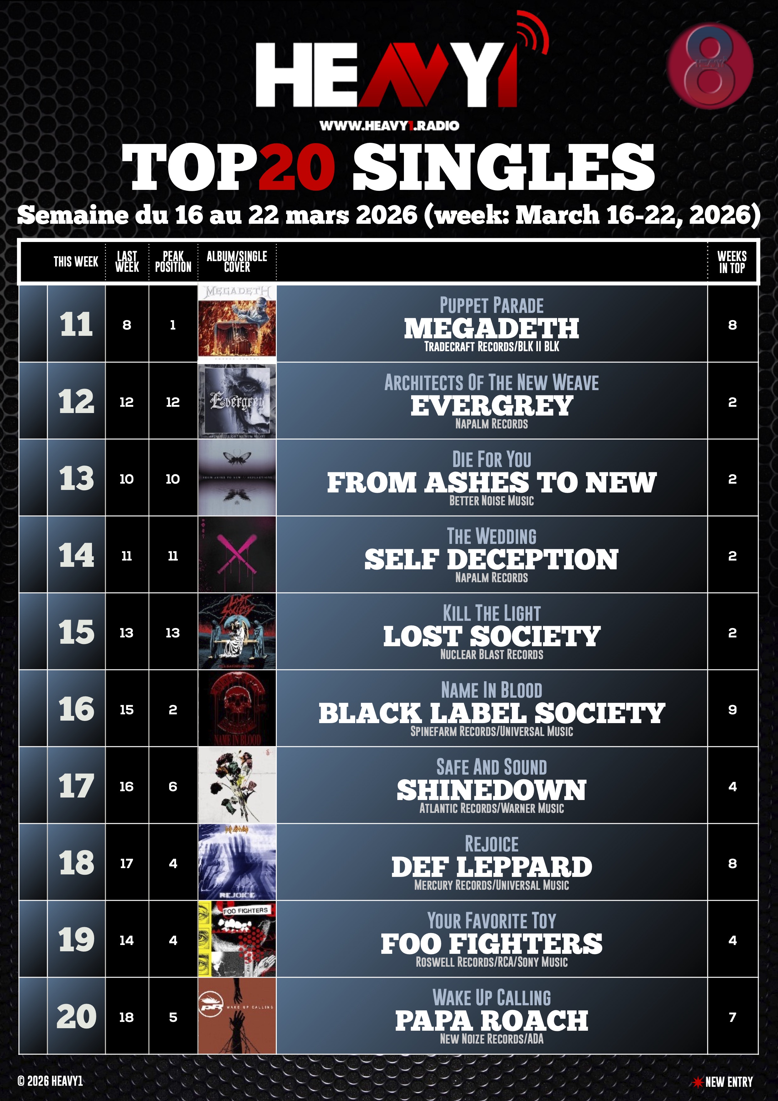 HEAVY1 TOP_20 SINGLES_16/03(p2)
