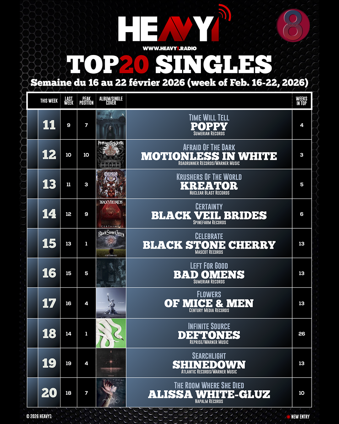 HEAVY1 TOP_20 SINGLES_16-02 (part 2)