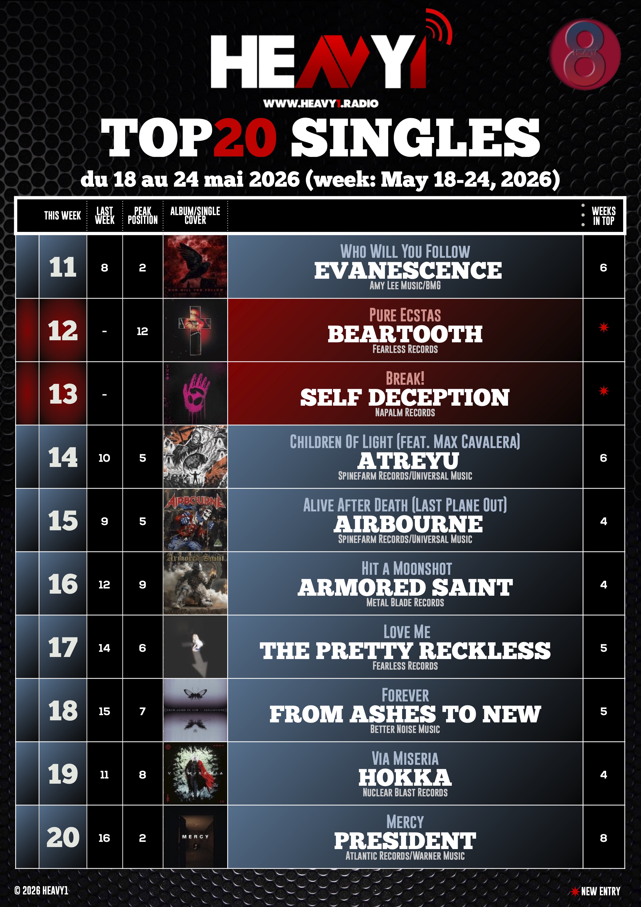 HEAVY1 TOP_20 SINGLES_18/05(p2)
