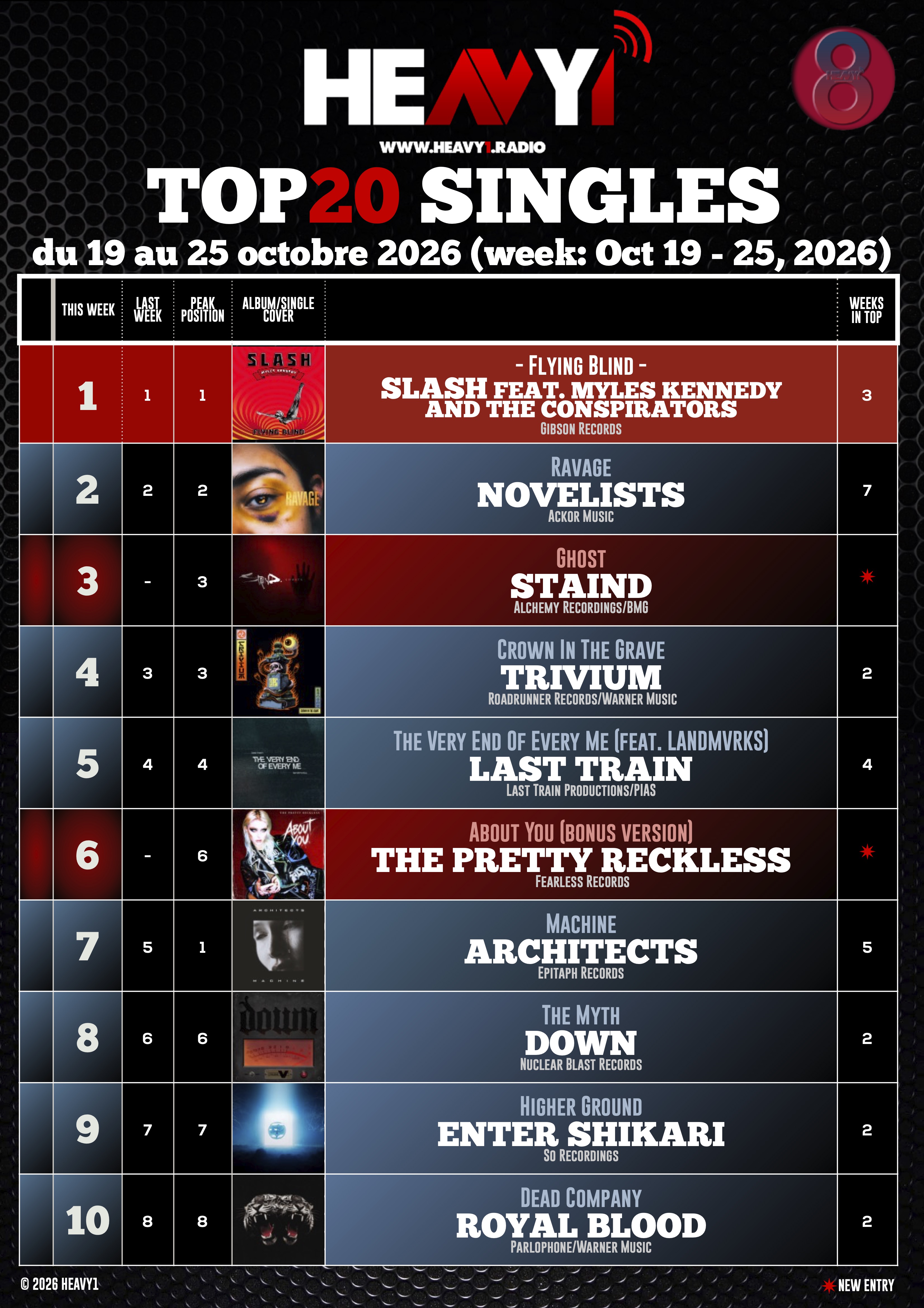 HEAVY1 TOP_20 SINGLES_19-10(p1)