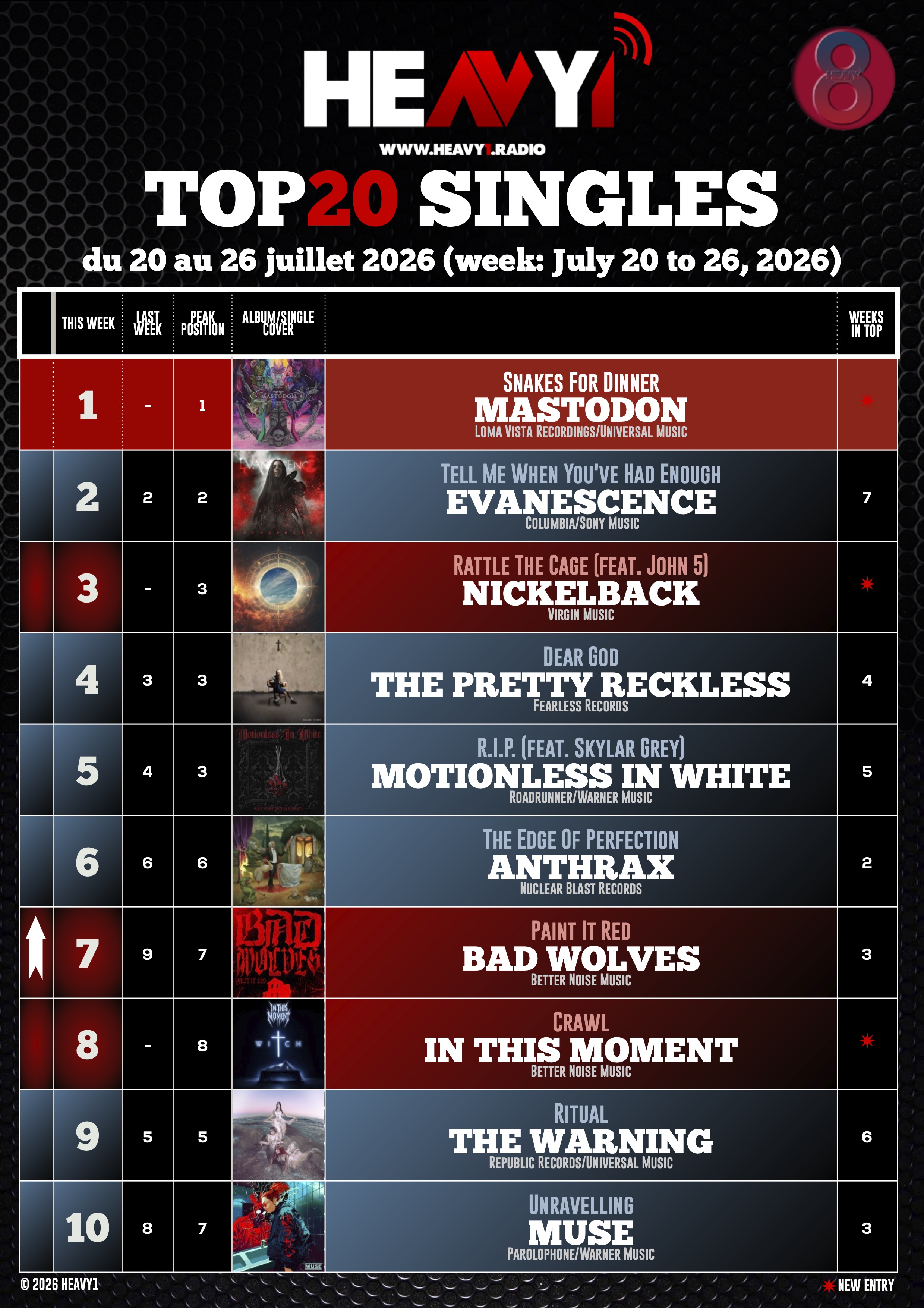HEAVY1 TOP_20 SINGLES_20_07(p1)