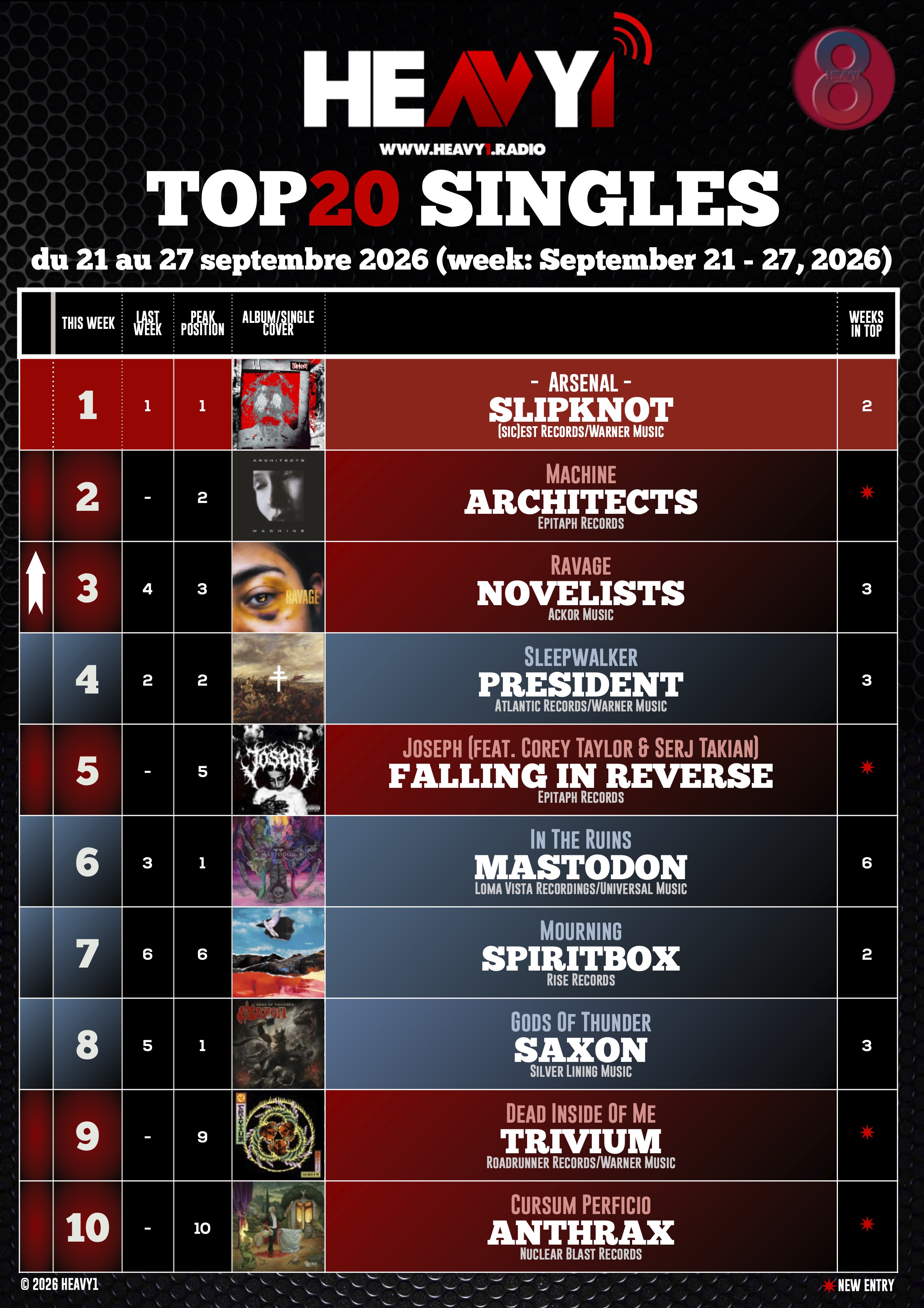 HEAVY1 TOP_20 SINGLES_21-09(P1)