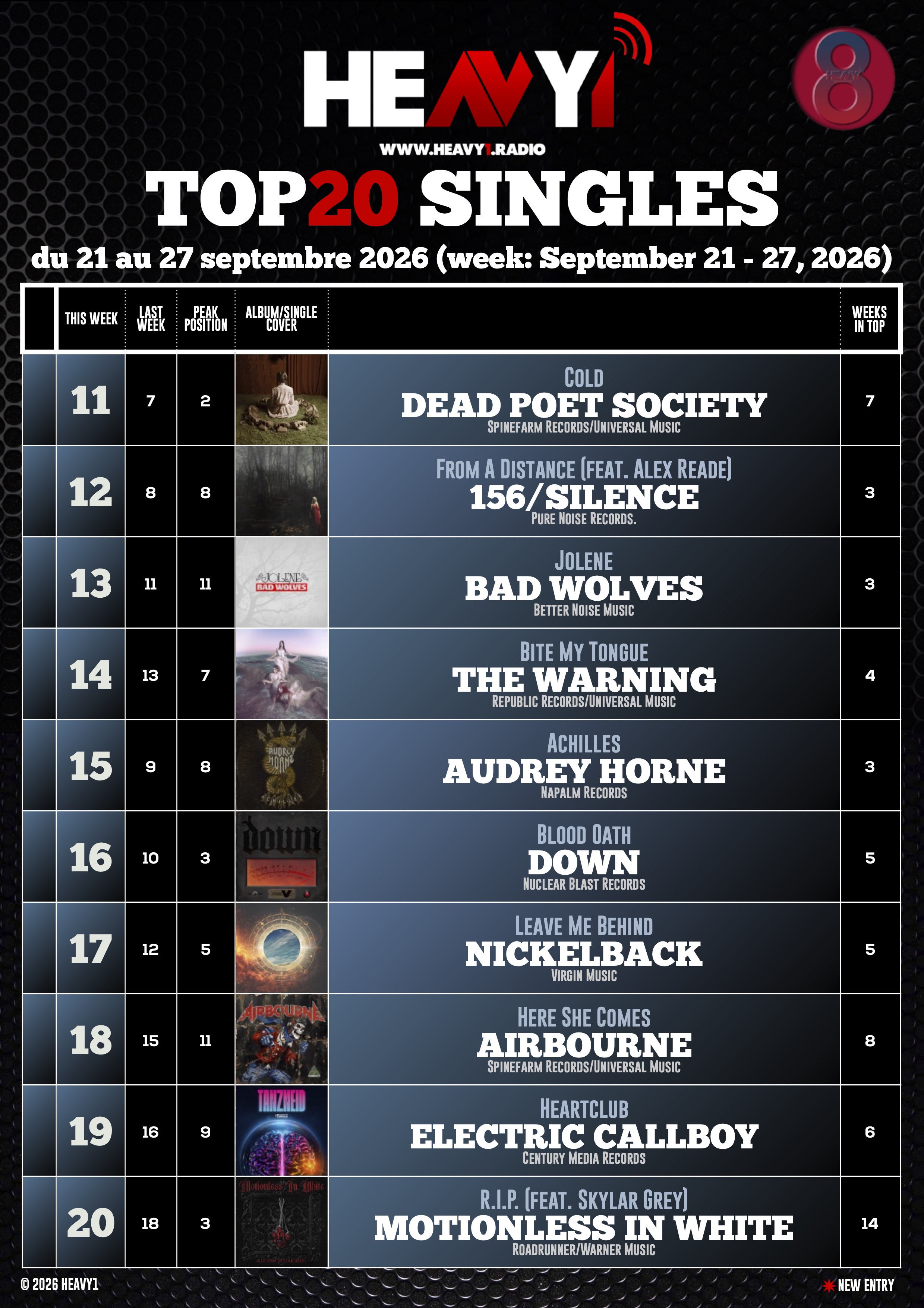 HEAVY1 TOP_20 SINGLES_21-09(P2)
