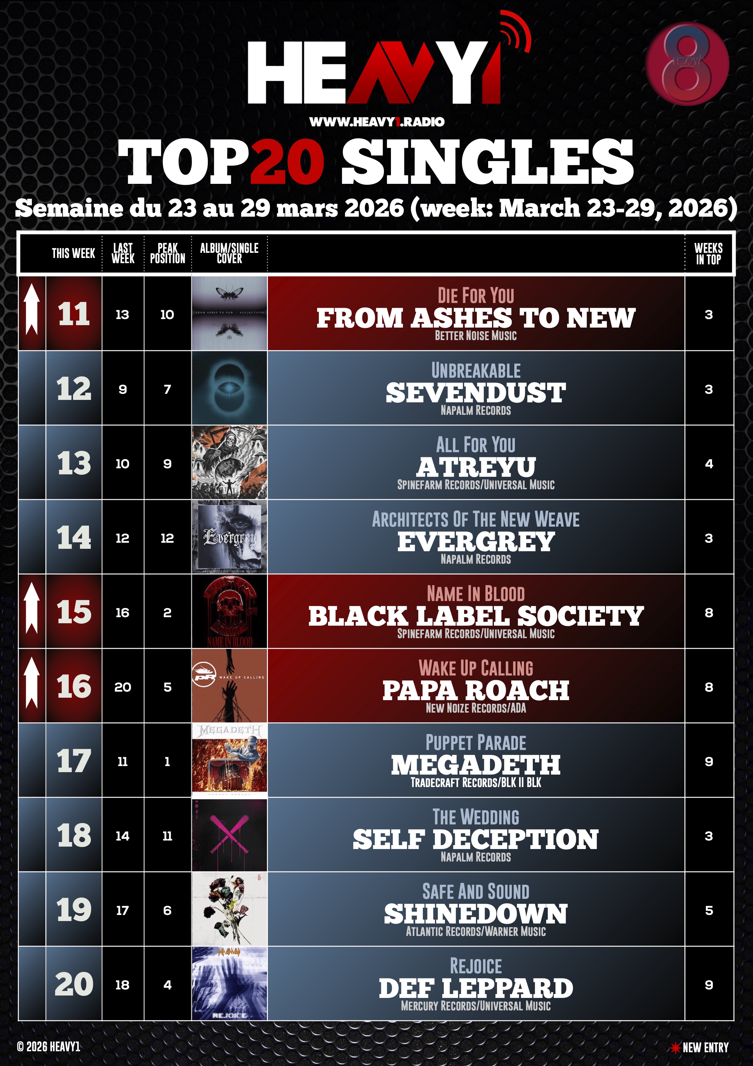 HEAVY1 TOP_20 SINGLES_23/03(p2)