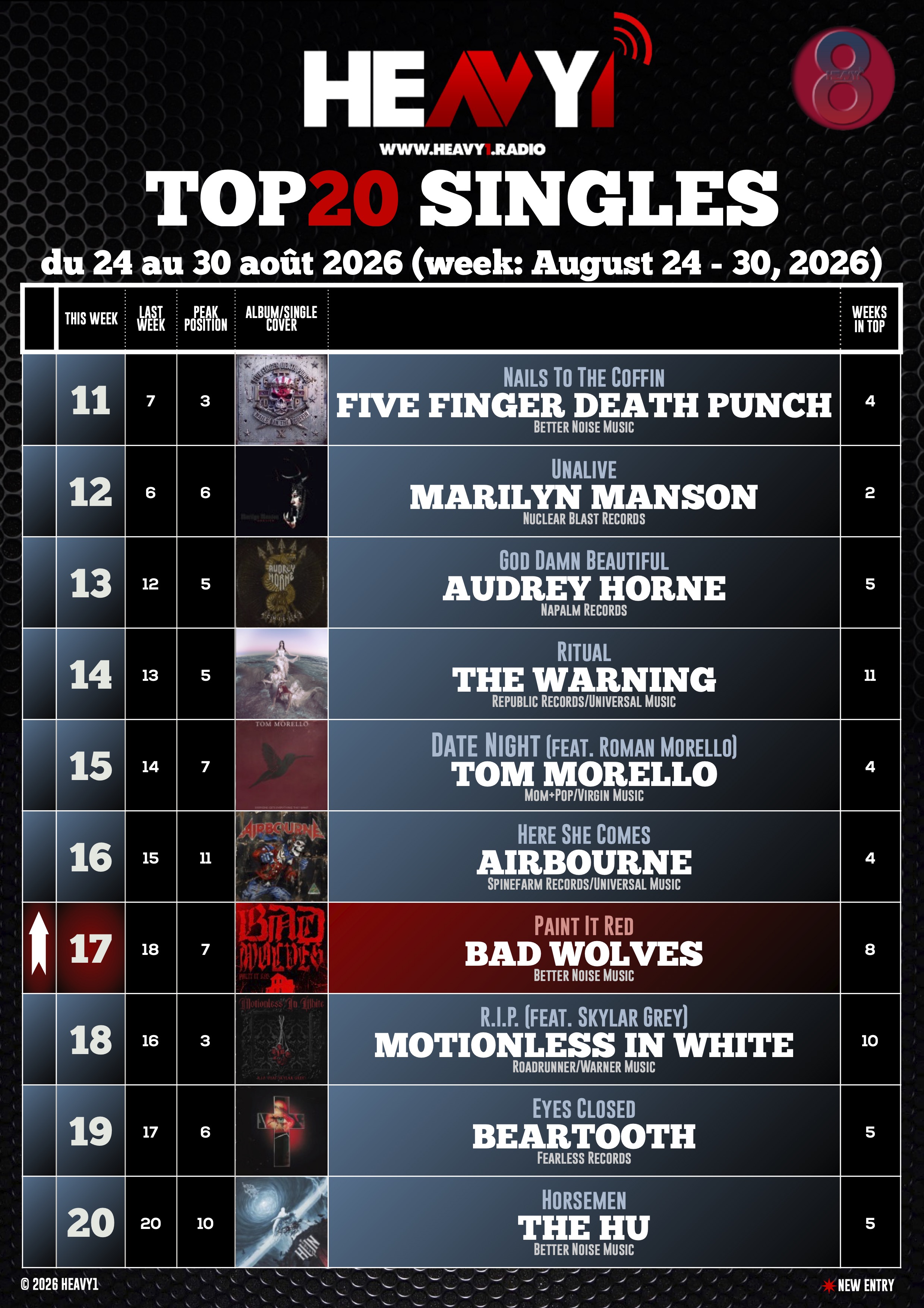 HEAVY1 TOP_20 SINGLES_24-08(p2)