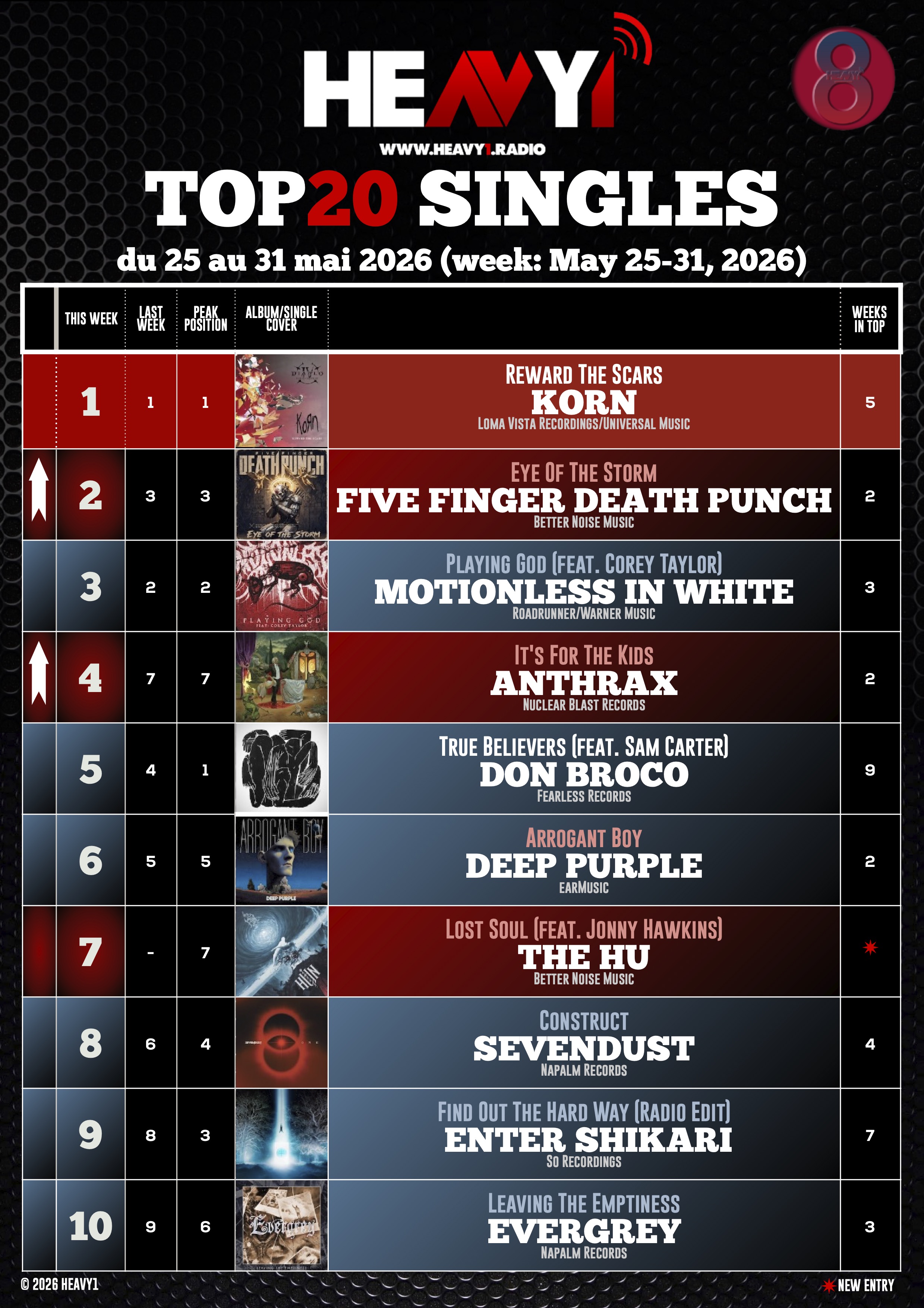HEAVY1 TOP_20 SINGLES_25-05(p1)