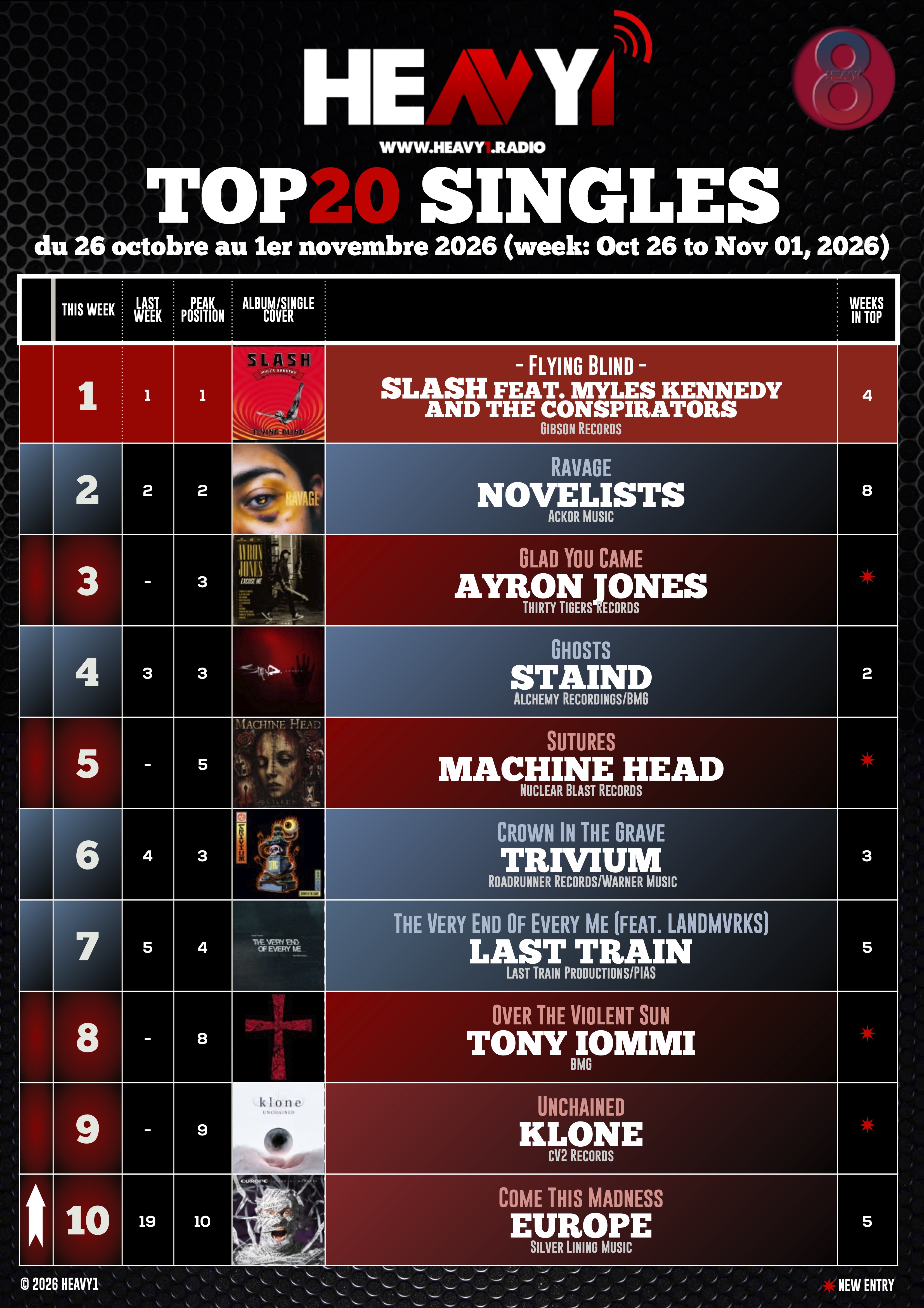 HEAVY1 TOP_20 SINGLES_26_10(p1)
