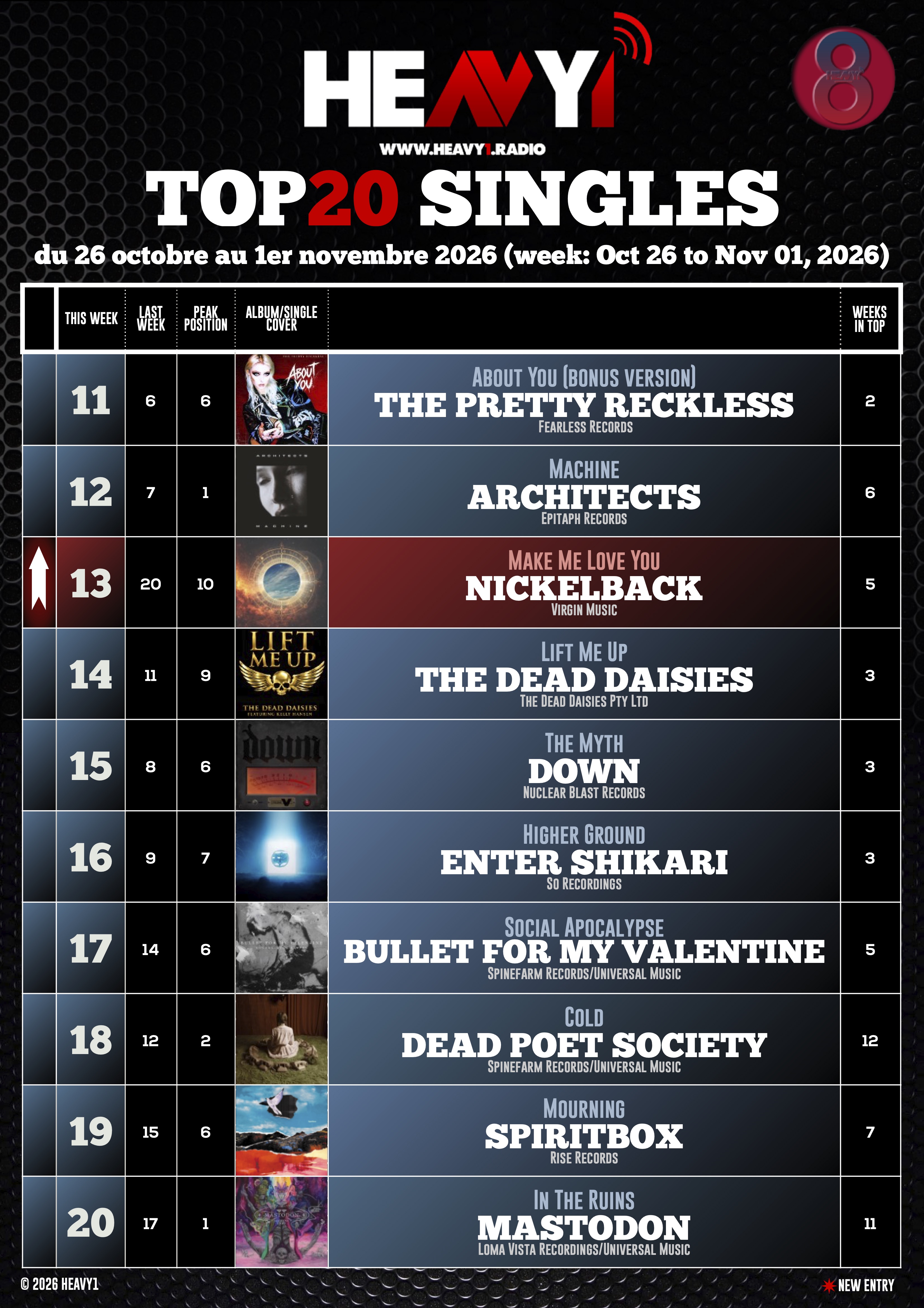 HEAVY1 TOP_20 SINGLES_26_10(p2)