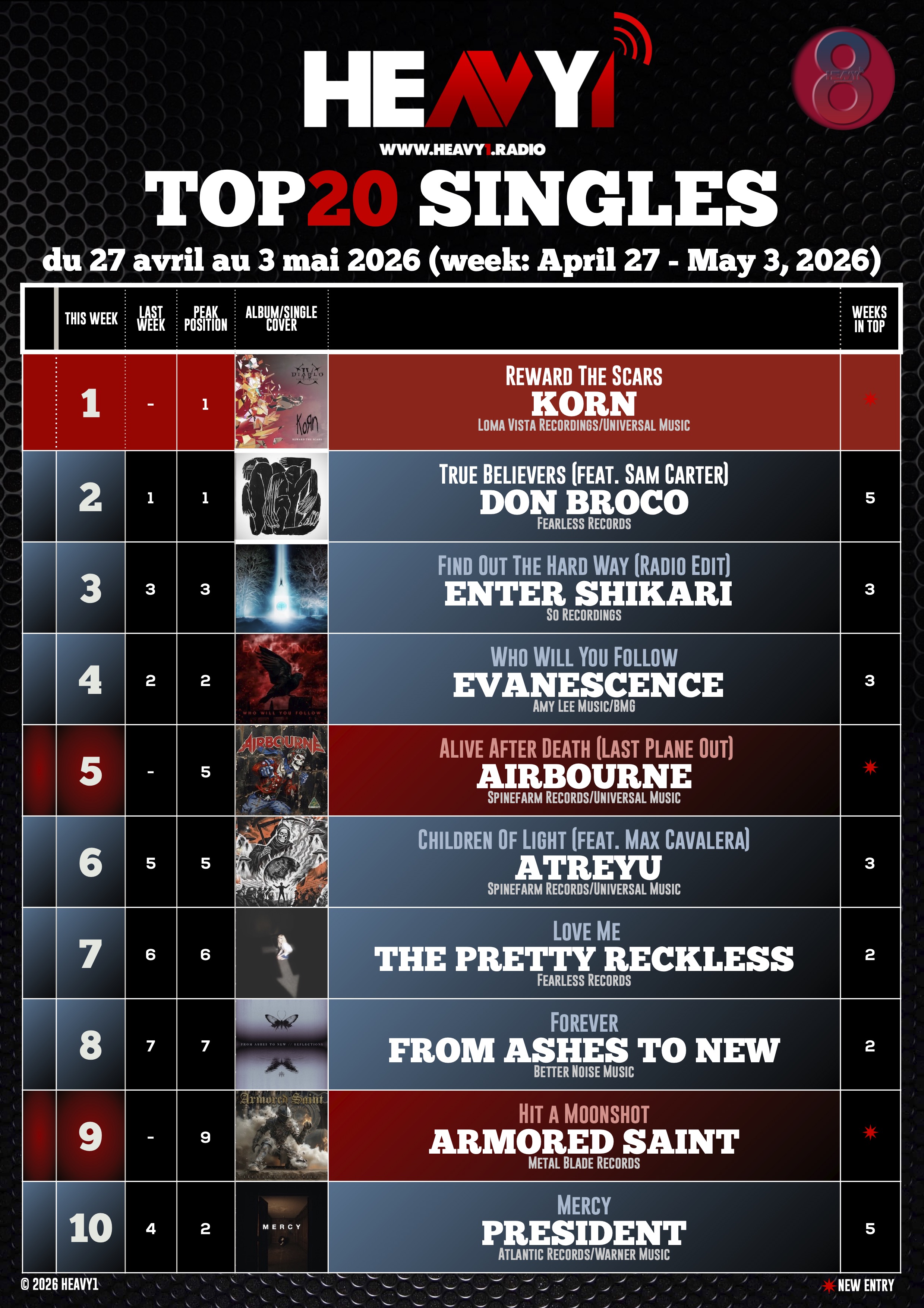 HEAVY1 TOP_20 SINGLES_27:04(p1)