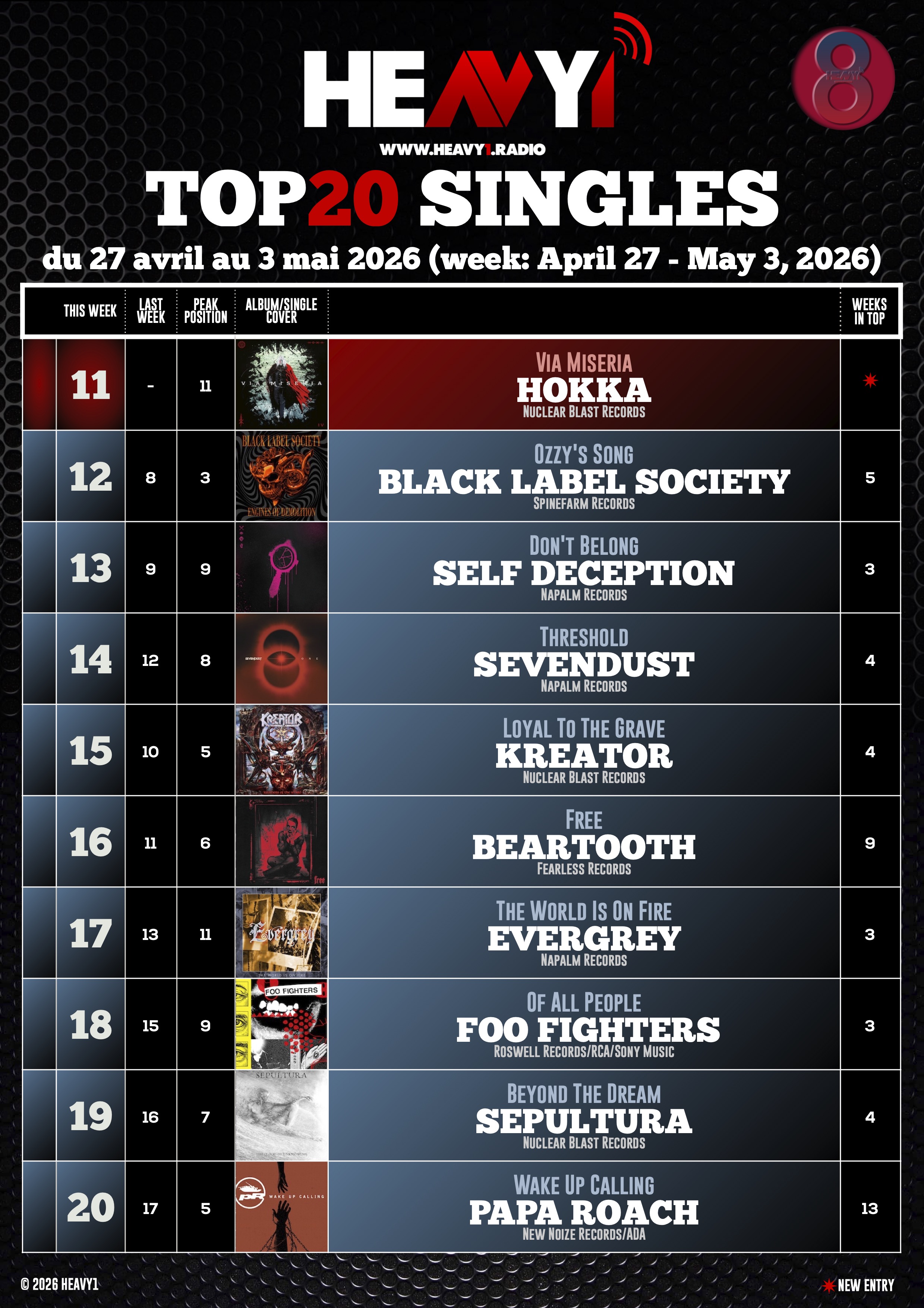 HEAVY1 TOP_20 SINGLES_27/04(p2)