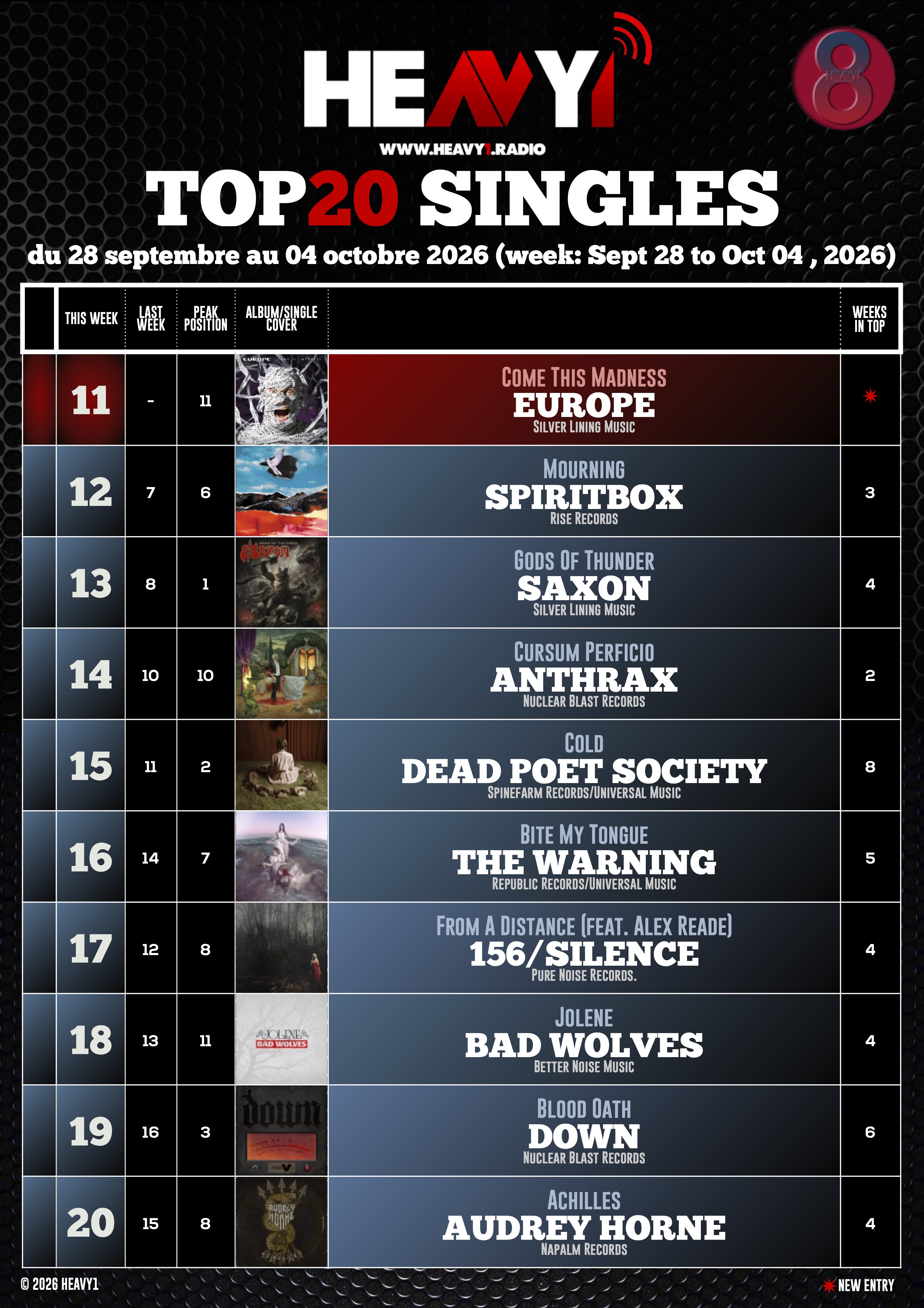 HEAVY1 TOP_20 SINGLES_28_09(p2)