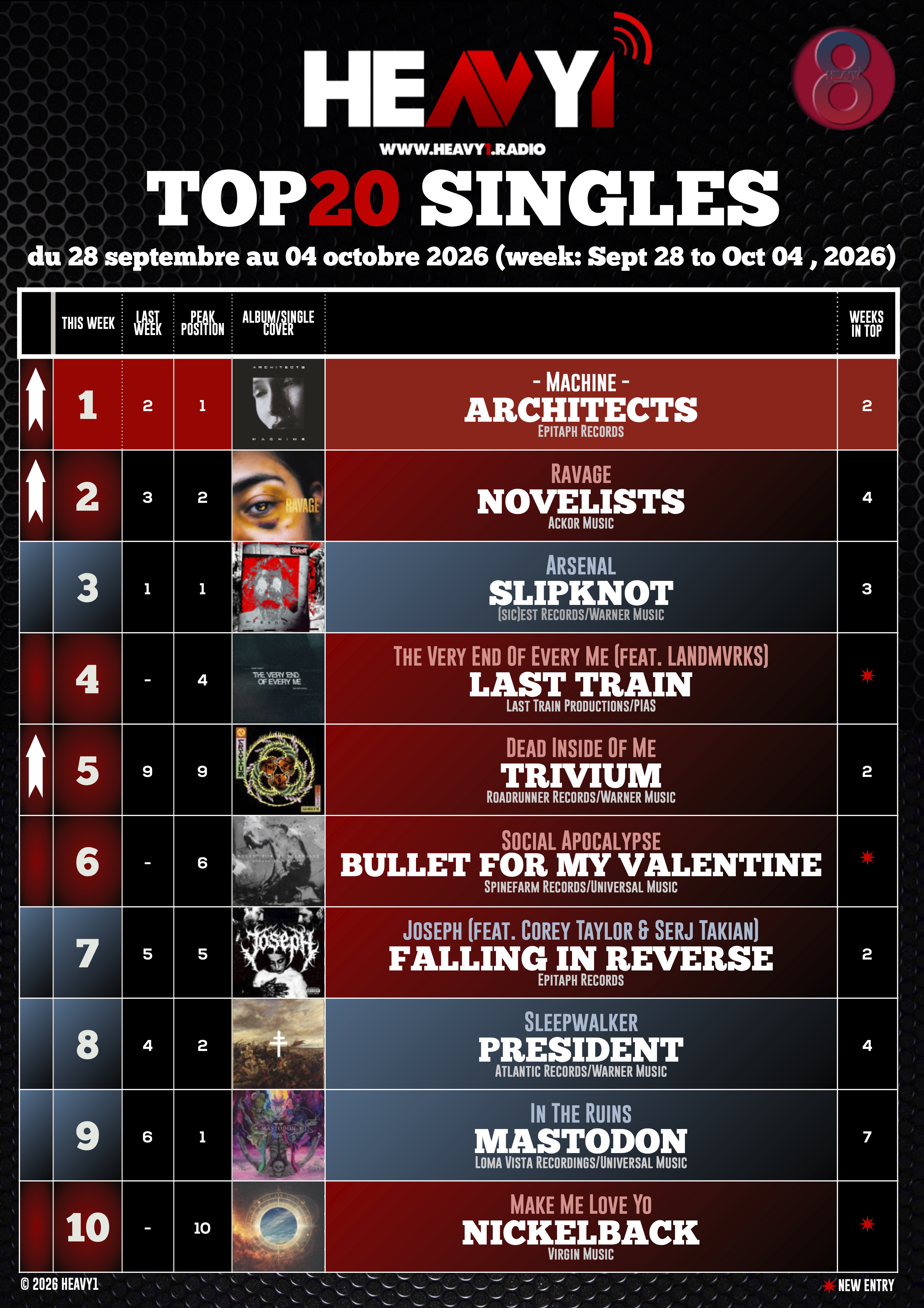 HEAVY1 TOP_20 SINGLES_28_09(p1)