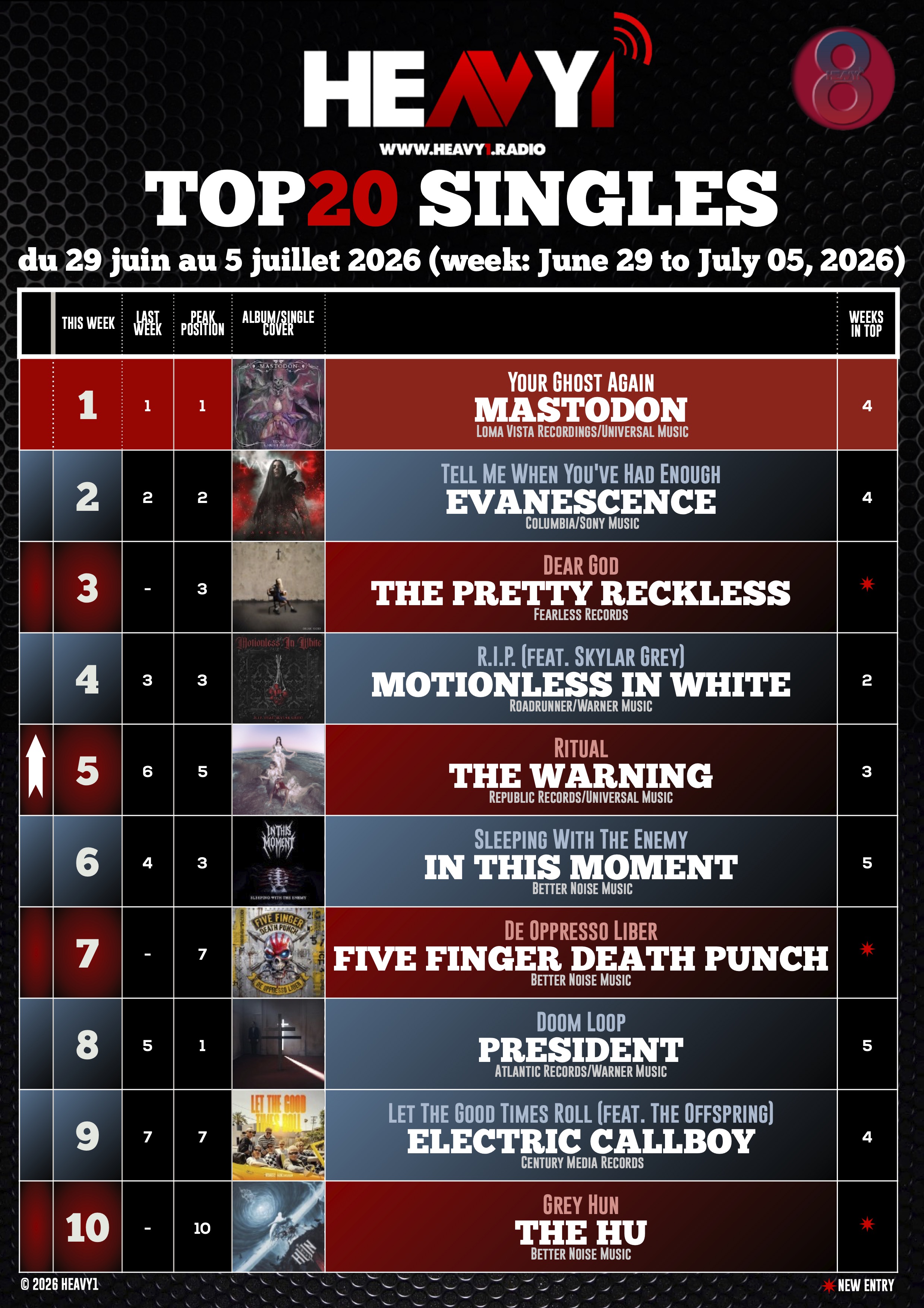 HEAVY1 TOP_20 SINGLES_29-06_p1