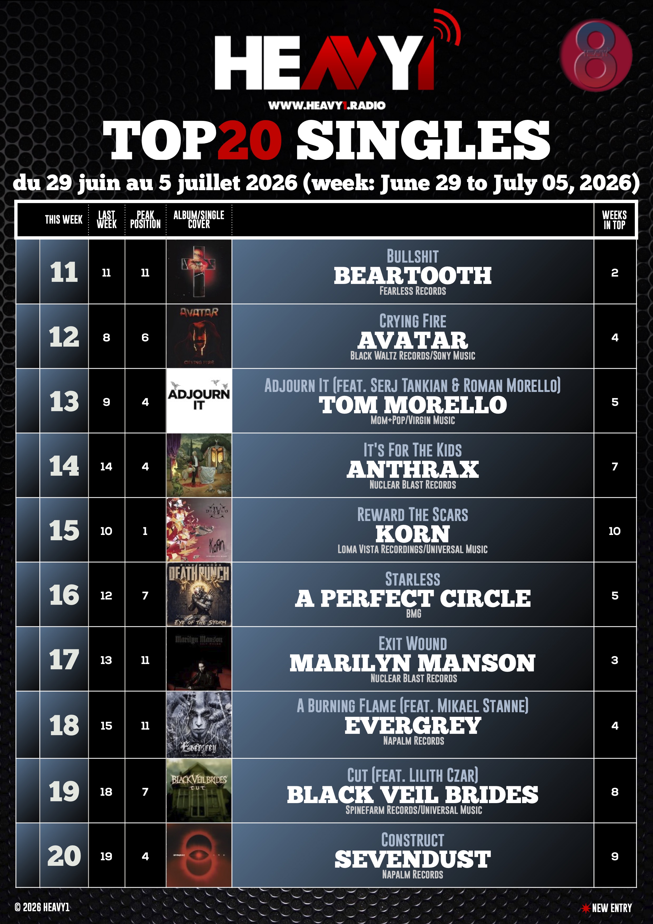 HEAVY1 TOP_20 SINGLES_29-06_p2