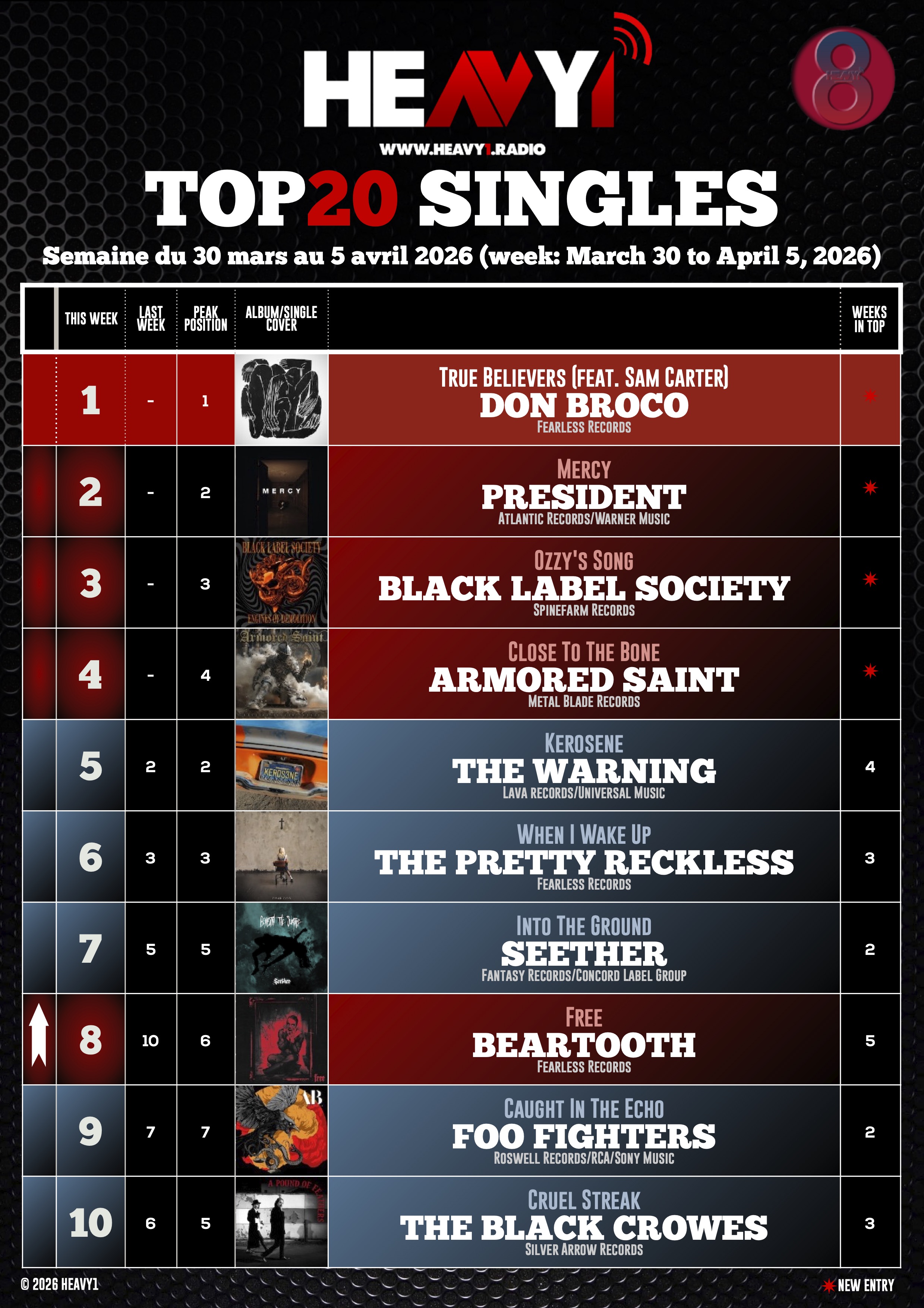 HEAVY1 TOP_20 SINGLES_30:03(p1)