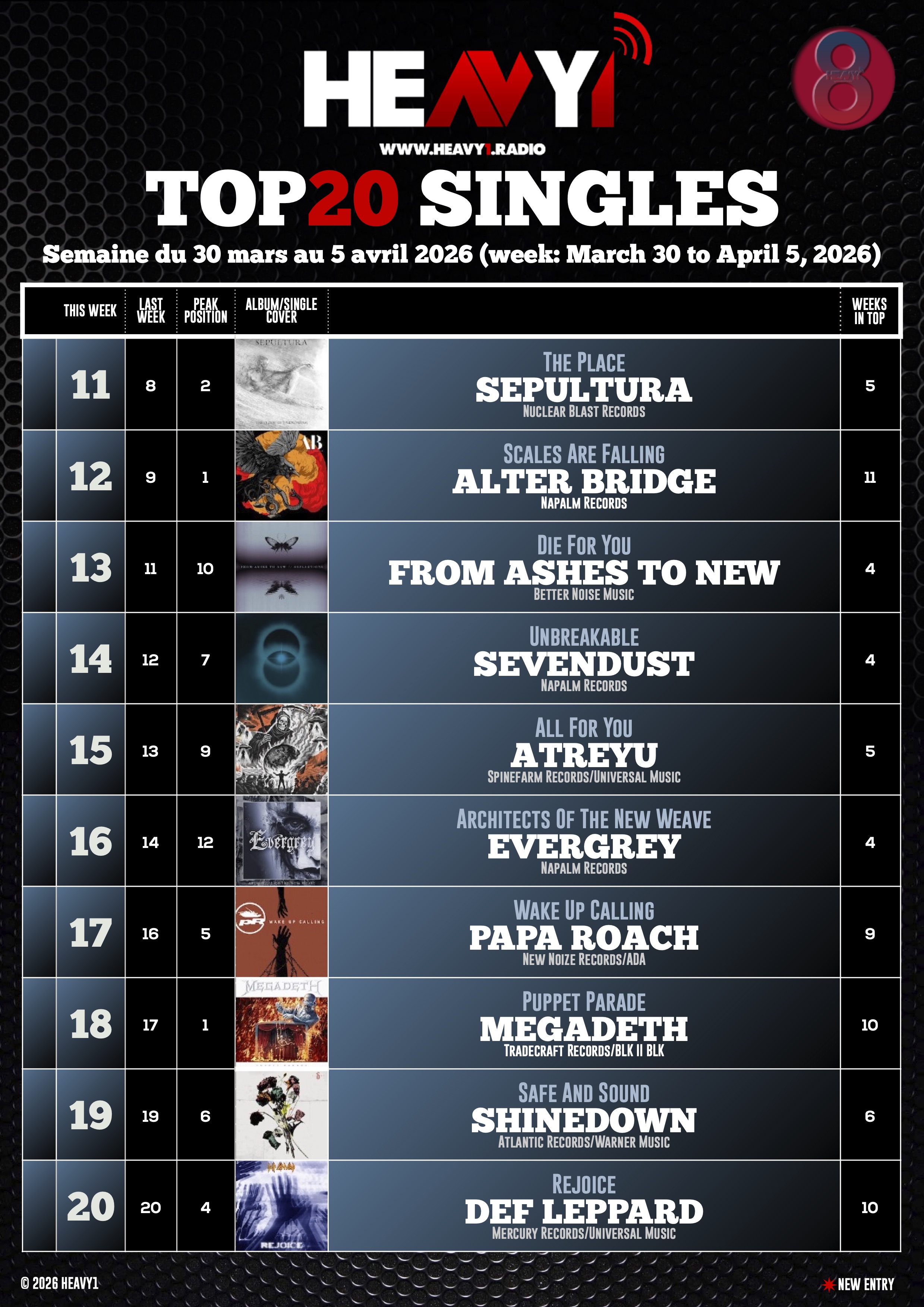 HEAVY1 TOP_20 SINGLES_30/03(p2)