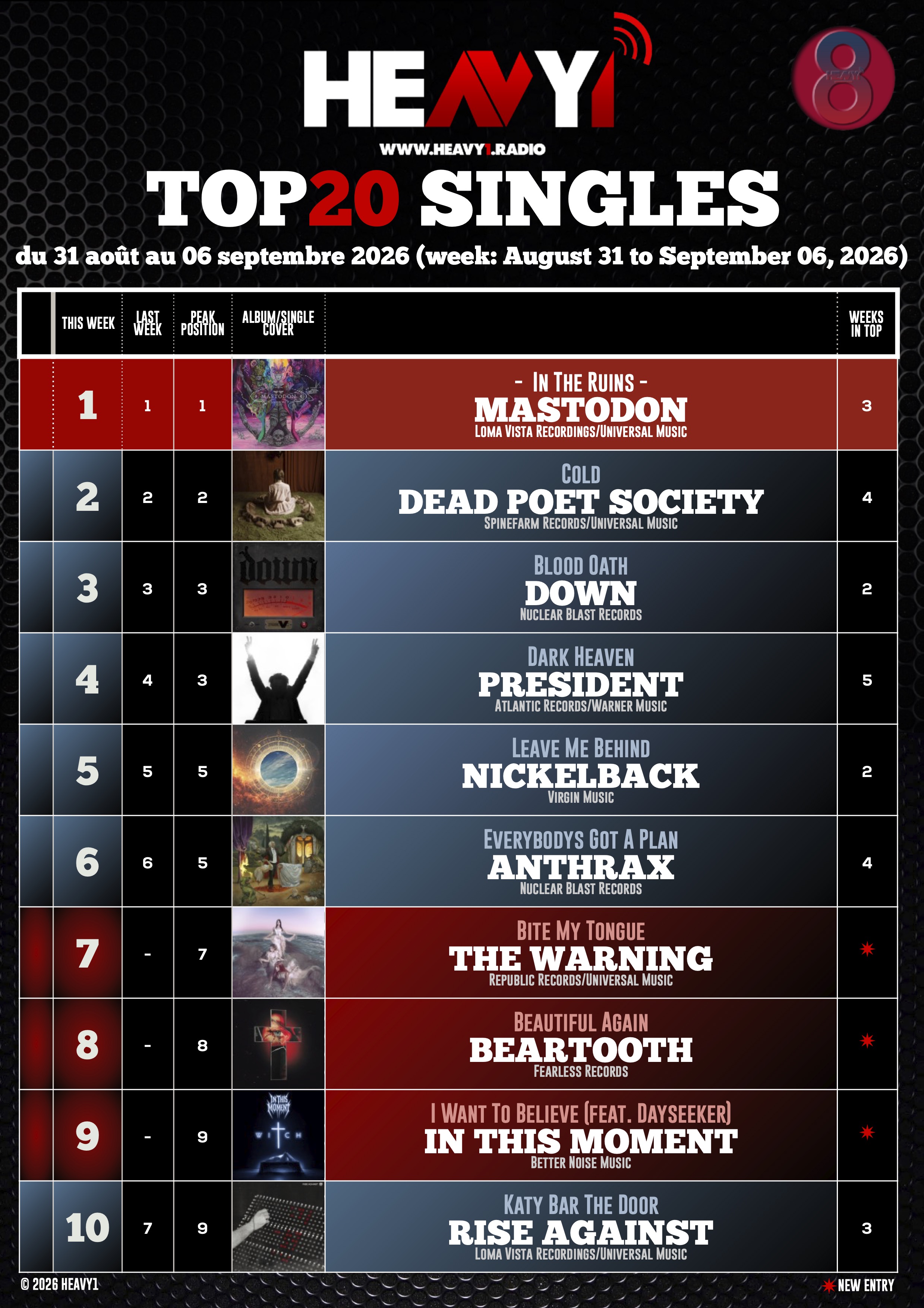 HEAVY1 TOP_20 SINGLES_31-08(p1)