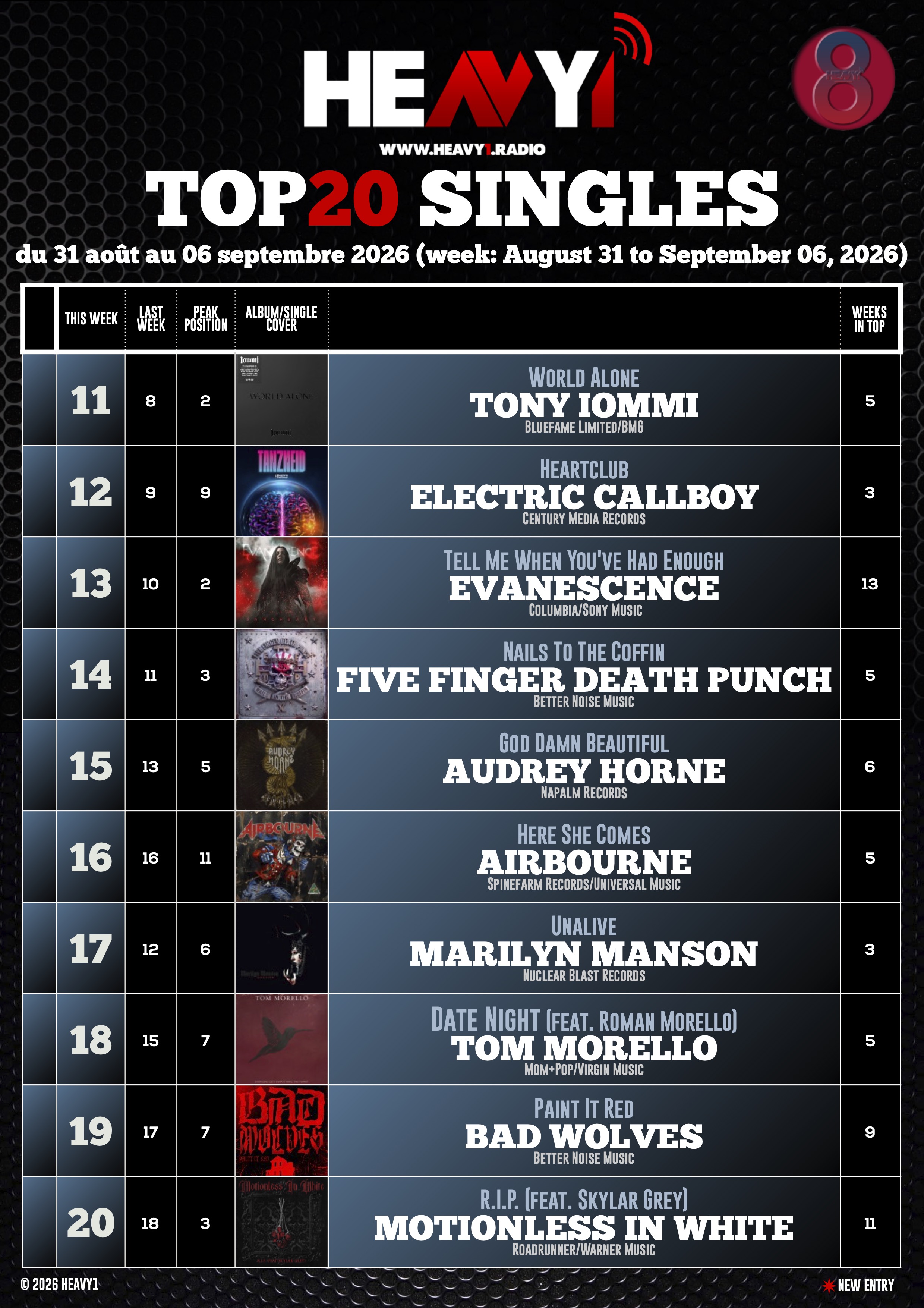 HEAVY1 TOP_20 SINGLES_31-08(p2)