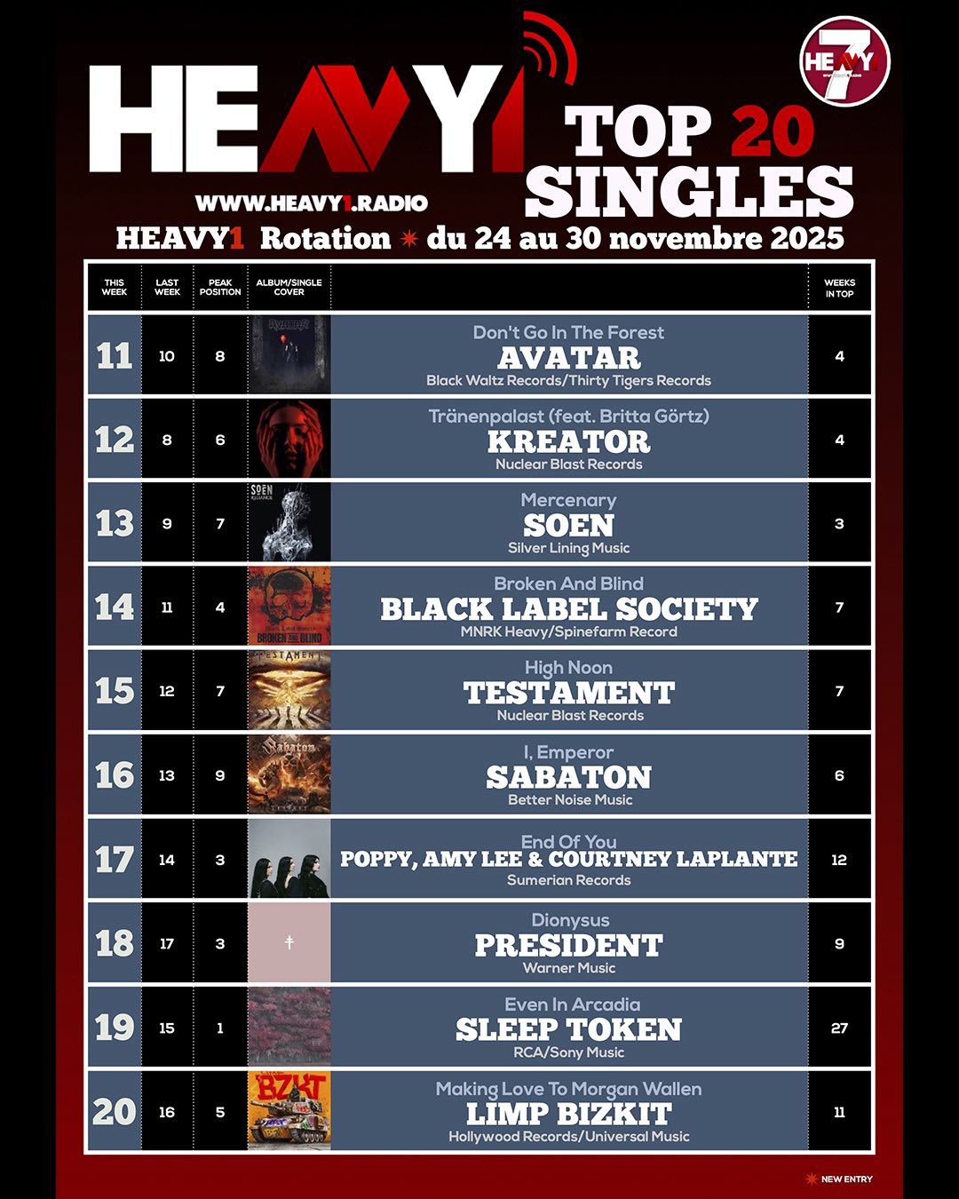 TOP20SINGLES_24/11(part2)