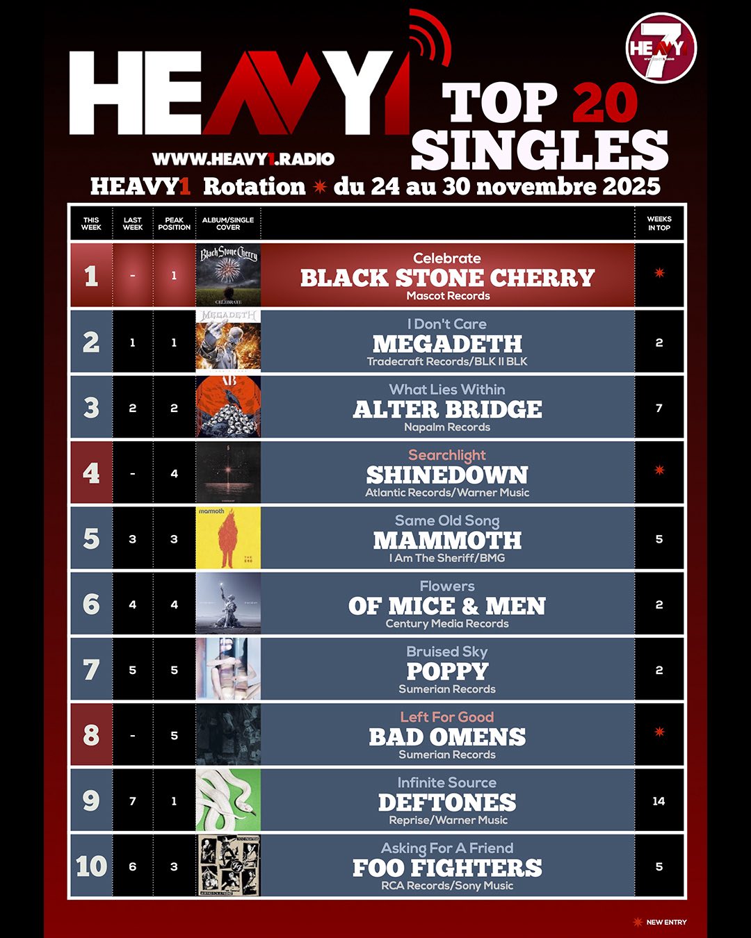 TOP20SINGLES_24/11(part1)